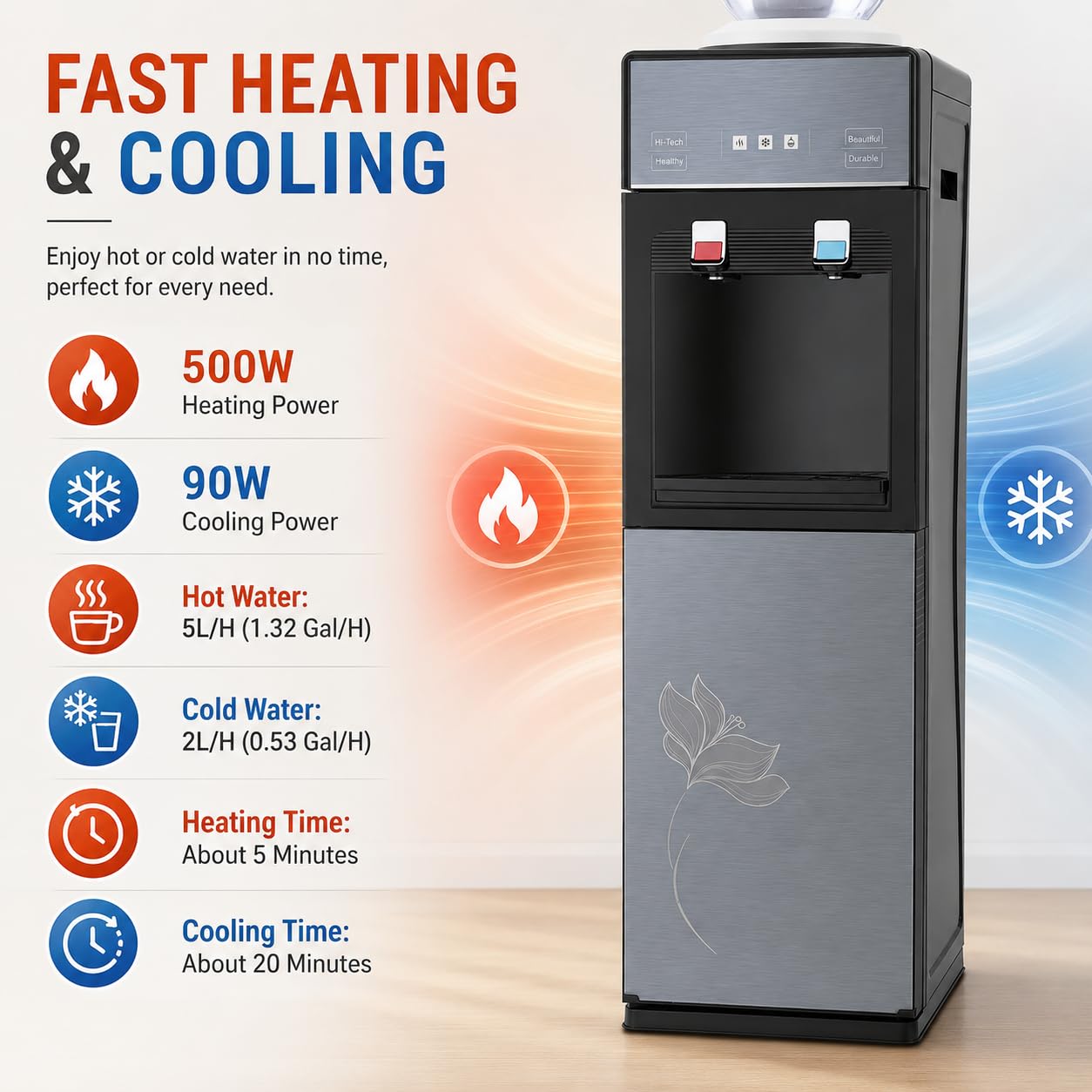 Dispensador de agua eléctrica con indicador y taquillas dispensador de agua fría para el hogar, oficina, casa, sala de estar, dormitorio