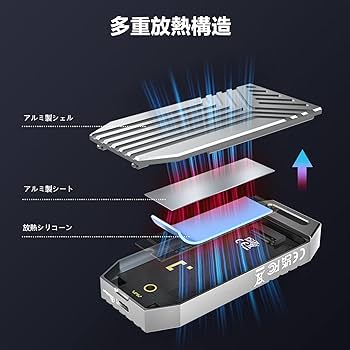 Amazon.co.jp: USB4.0 M.2 NVMe SSDケース 外付けSSDケース