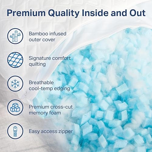 Miniatura 5 de SLEEP IS THE FOUNDATION Almohada de espuma viscoelástica triturada para dormir, almohada ajustable y refrescante para personas que duermen de lado y