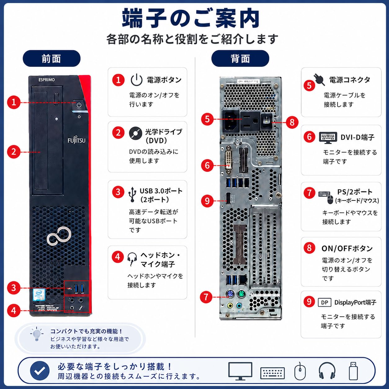 Amazon.co.jp: 【整備済み品】デスクトップPC ESPRIMO D587 22型液晶