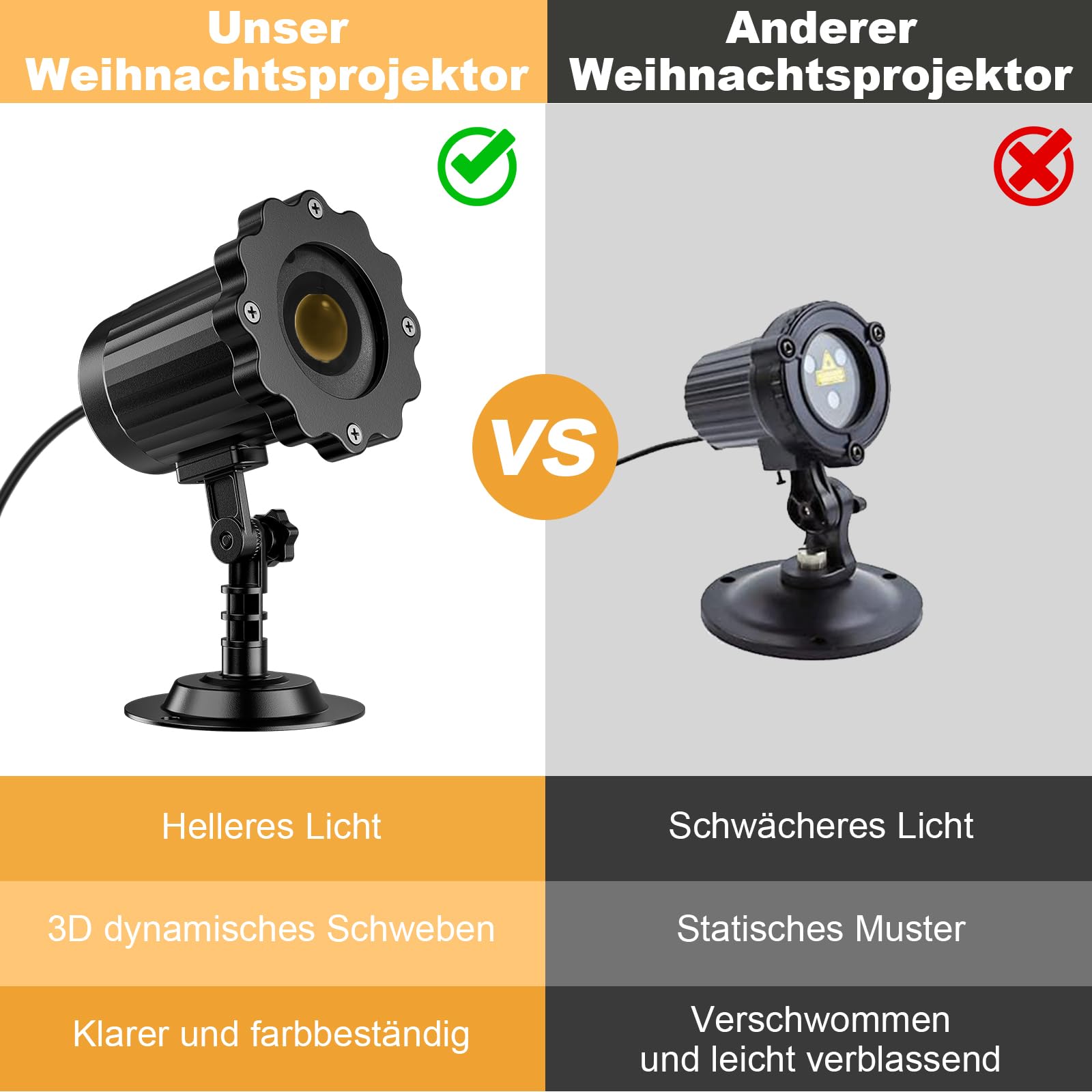 Weihnachten Deko Outdoor Indoor,3D Dynamische Schlitten Weihnachten Projektor,Wasserdicht Weihnachtsbeleuchtung außen für Garten Fenster Wand Hof Party Weihnachtsdeko Projector Lights