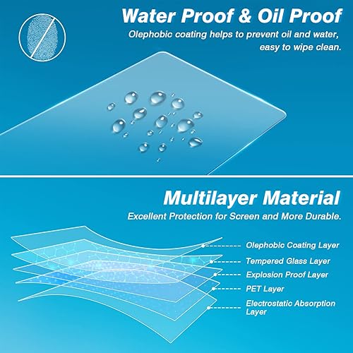 Miniatura 5 de Karltys Protector de pantalla mejorado para sin reflejos ni huellas dactilares Vidrio templado Ford F150 2026  20212026  2022 F-150 Lightning  F150