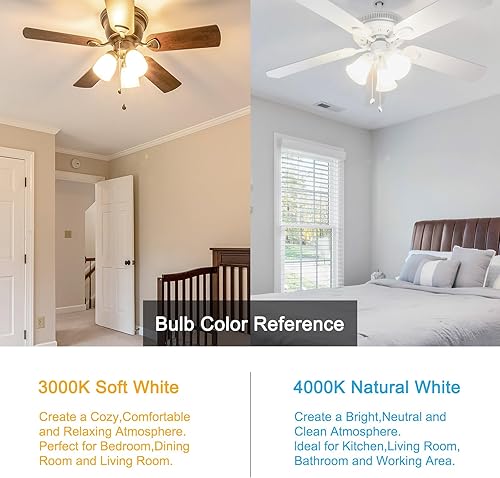 Miniatura 6 de Bombilla pequeña A15 LED E26 regulable, suave y cálida de 3000 K, equivalente a 40 W, bombillas de ventilador de techo equivalentes a 40 vatios,