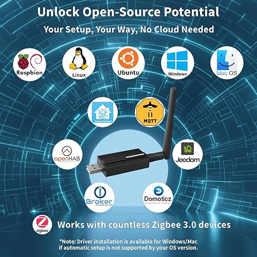 Miniatura 6 de Zigbee 3.0 USB Dongle Plus-E, puerta de enlace universal para asistente doméstico, Zigbee2MQTT, openHAB, hub coordinador ZHA, chip EFR32MG21,