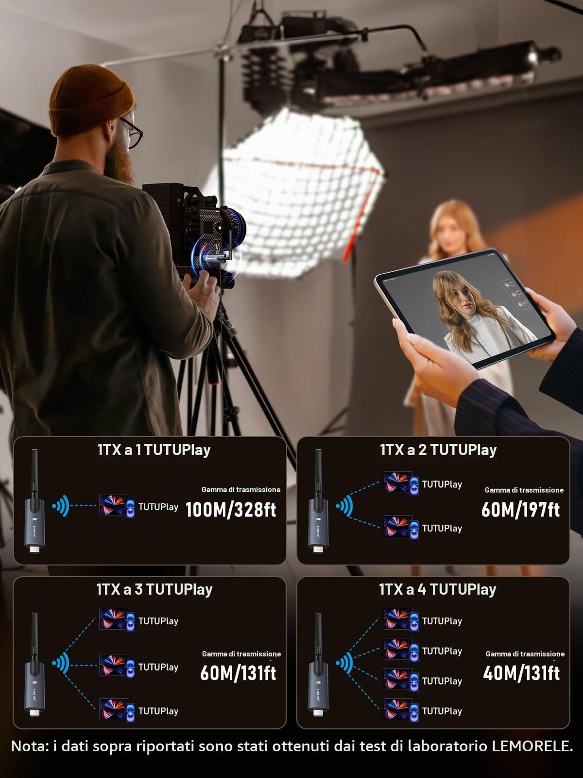 Trasmettitore HDMI Wireless (TX) per Streaming da Laptop/Fotocamera a Tablet/Telefono via App TuTuPlay, Live, Sicurezza, Registrazione, 1 TX a 4 RX (Solo TX)