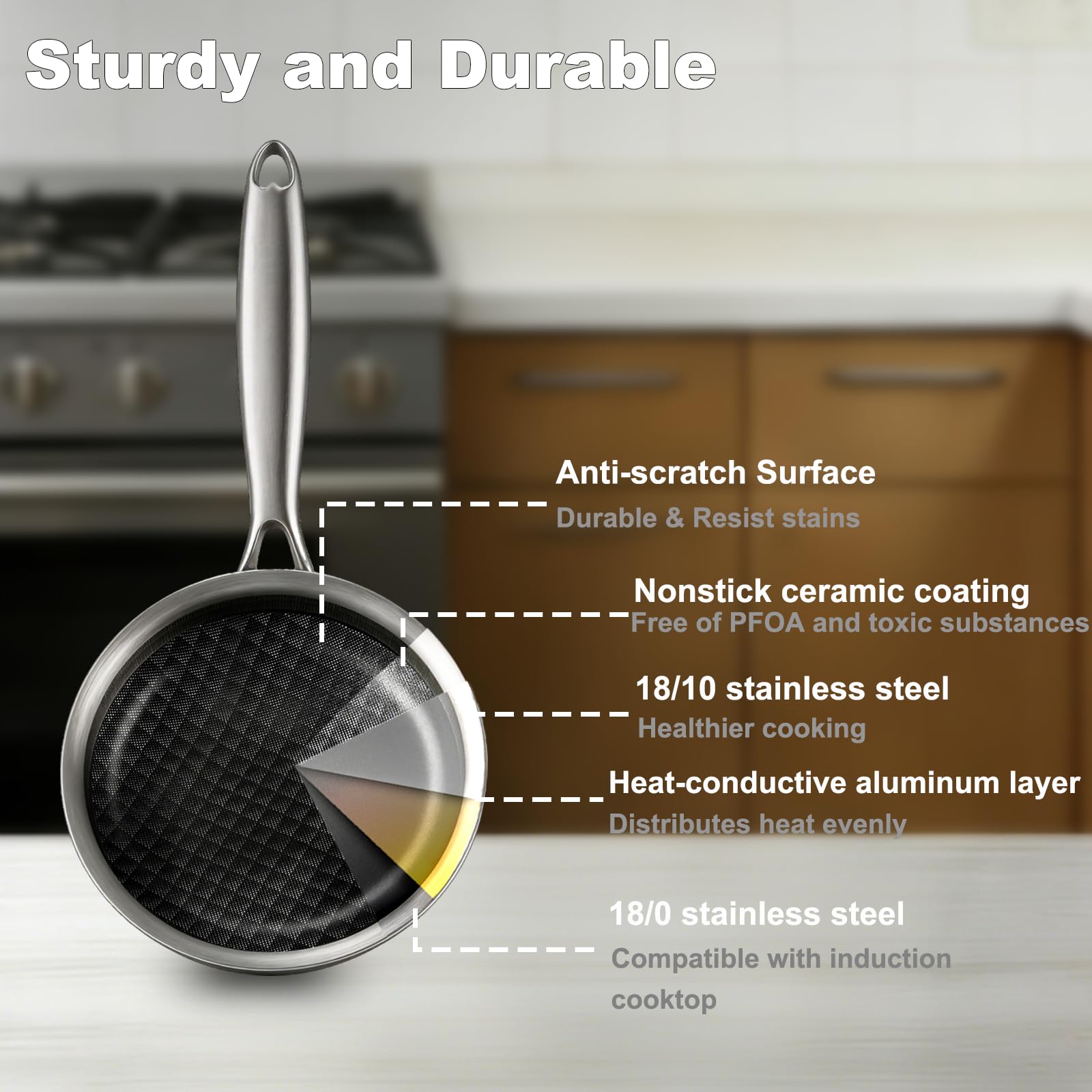 DELARLO Tri-Ply Stainless Steel Nonstick Ceramic Omelette Pan 5.5 inch — Amazon image 3