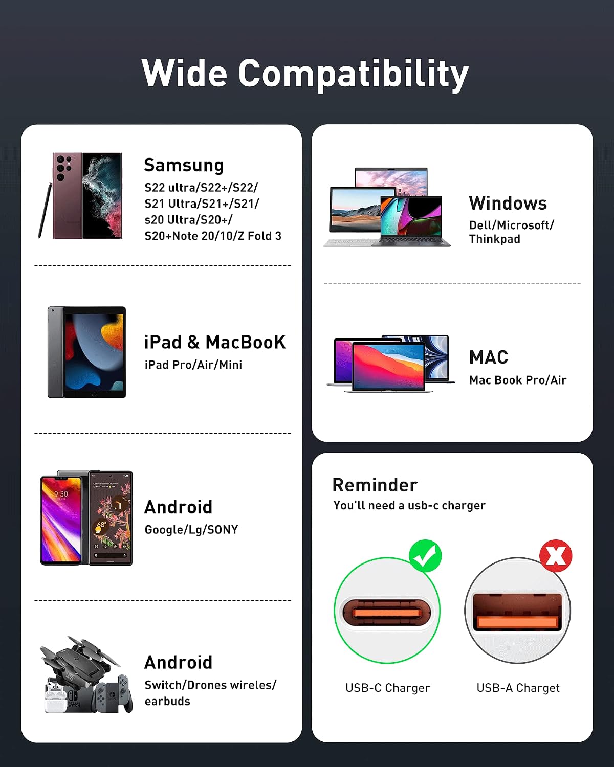Baseus USB C Cable, [2-Pack 6.6ft+6.6ft] 100W PD 5A QC 4.0 Fast Charging USB C to USB C Cable, Nylon Braided Type C Cable for Samsung S21 S20 Note 20 iPad Pro MacBook Pro Google Pixel etc(Black)