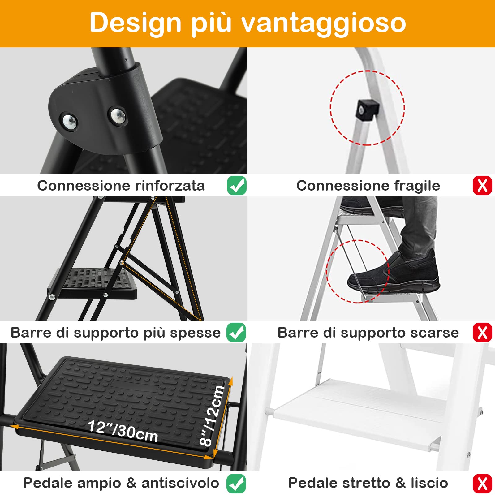 COSTWAY Scala Pieghevole a 3 Gradini con Corrimano in Metallo | Scaletta Pieghevole con Ampio Pedale, Piedi Antiscivolo, Carico 265kg, Nero