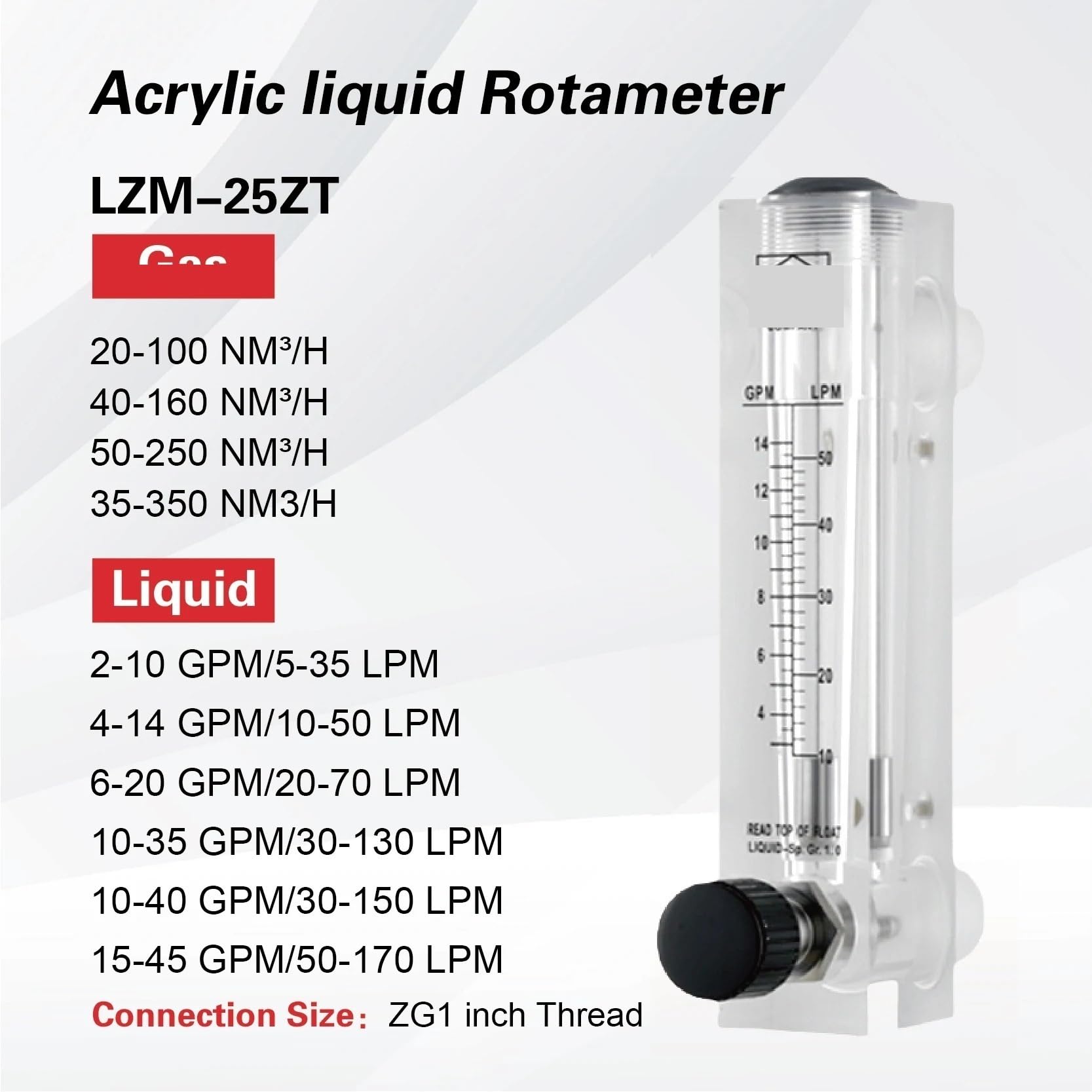Rotámetro de líquido LZM-25ZT, medidor de Flujo for Aire y Agua, Dispositivo de medición de Flujo de líquido Ajustable for Montaje en Panel(Gas40-160Nm3-h)