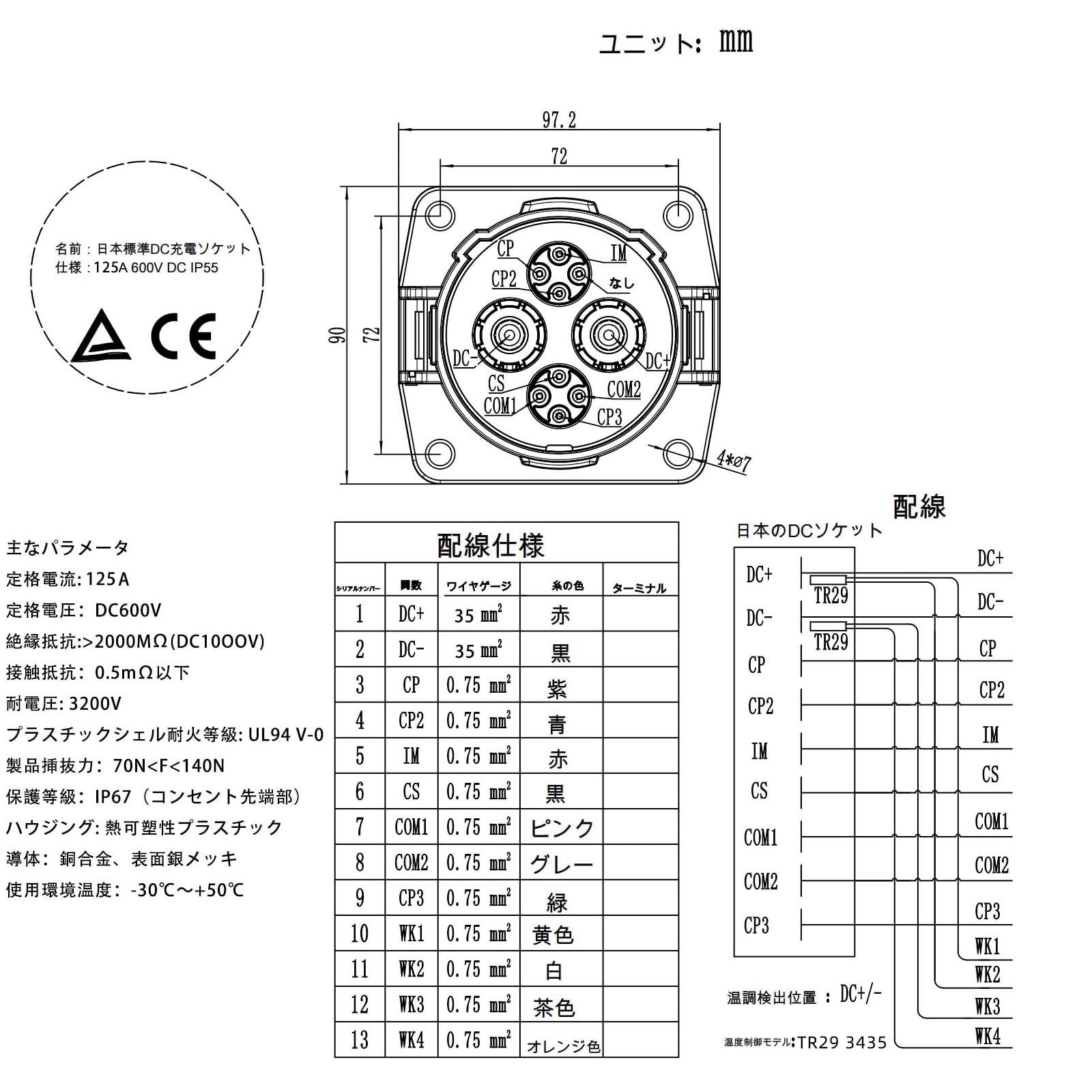 Amazon.co.jp: EV充電器ソケット EV充電器 電気自動車用充電 16A IP55 