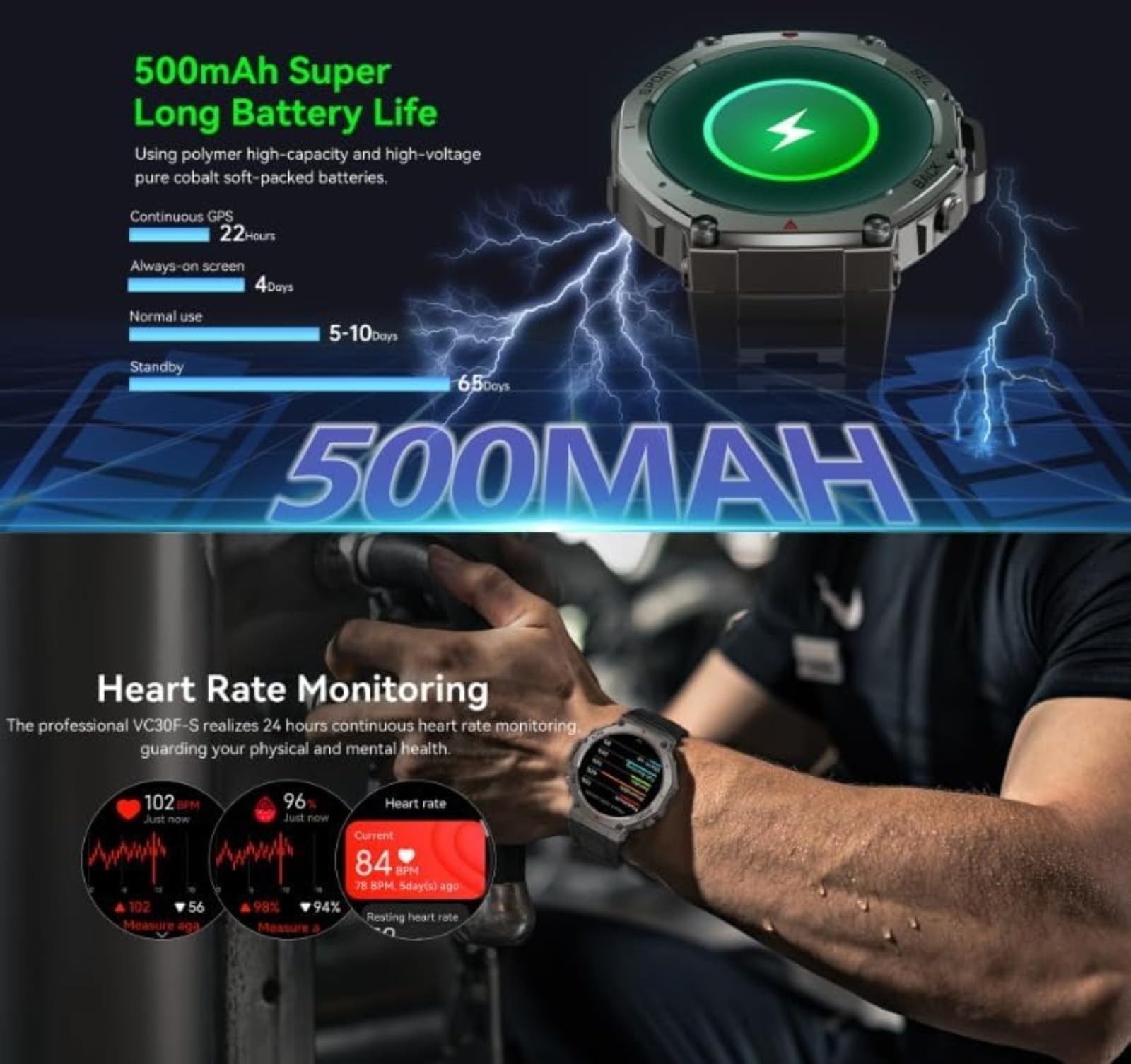 Orologio sportivo GPS per attività all'aperto: schermo AMOLED con posizionamento satellitare multiplo, impermeabile fino a 5 atm, oltre 170 modalità sportive per gli appassionati di attività