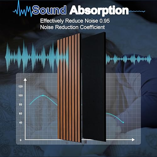 Miniatura 4 de NeatiEase Paneles de madera para pared, 4 piezas de 96 x 12.6 pulgadas, paneles de pared de listones de madera insonorizados para decoración