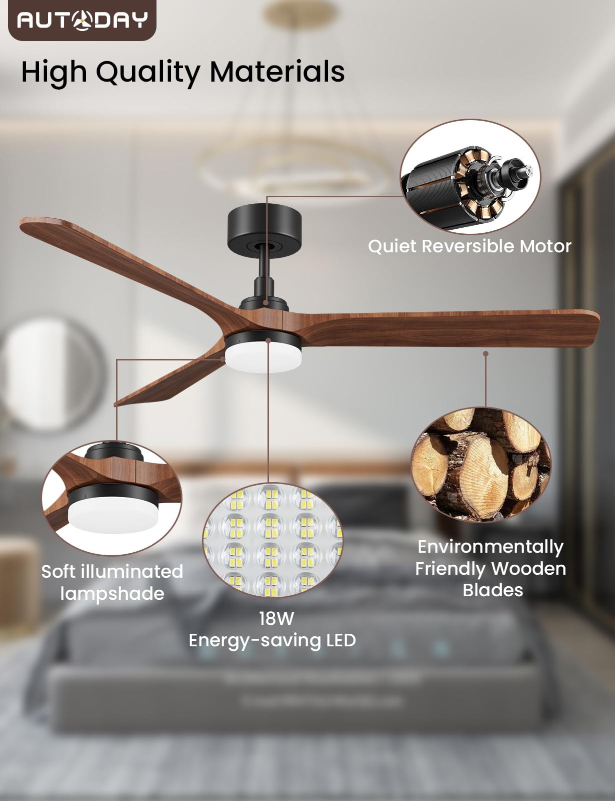 AUTODAY Legno Ventilatore da soffitto con luce 30W motore DC ultra silenzioso diametro 132cm con 3 pale reversibili Telecomando con funzione di memoria 6 velocità dimmerabile ventilatore soffitto