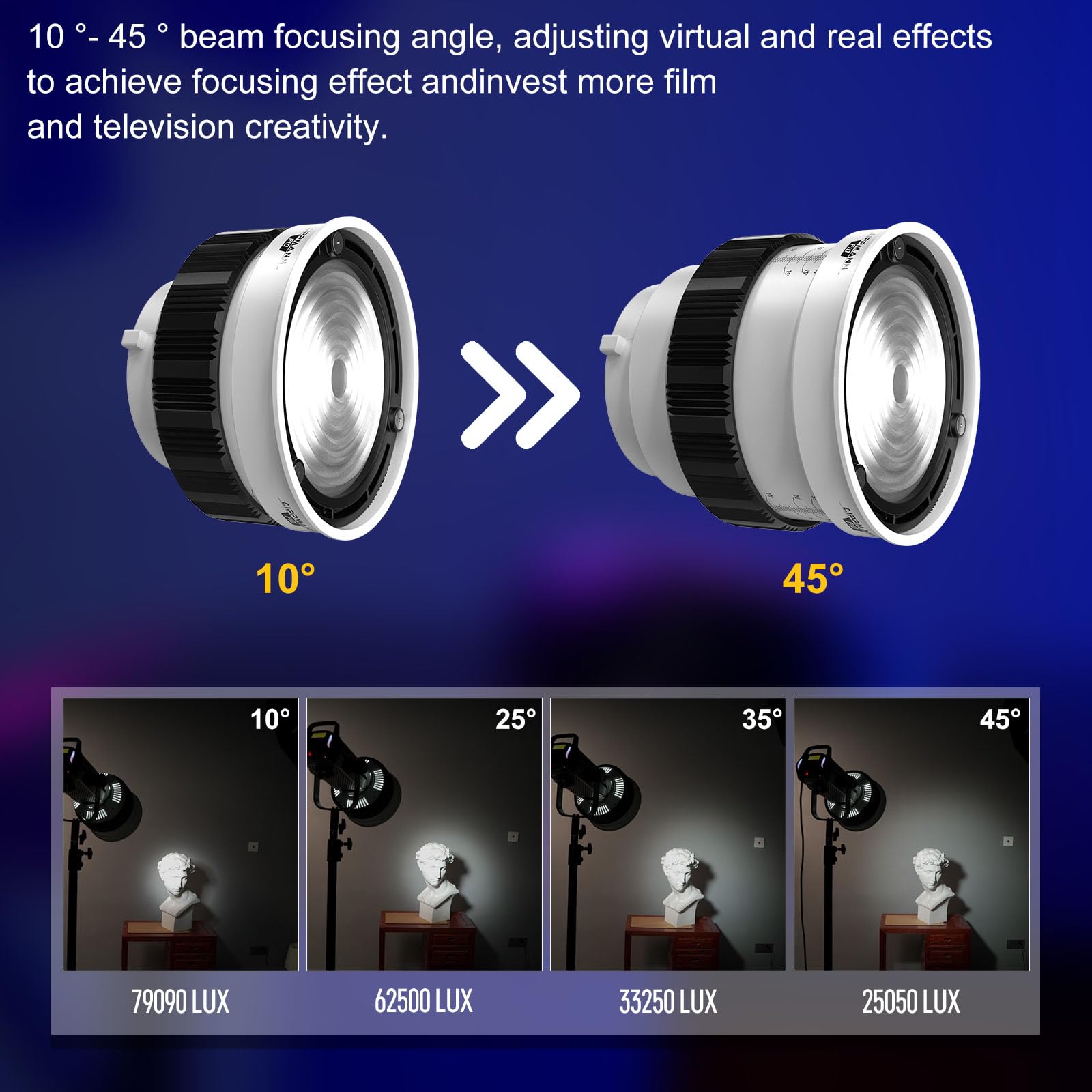 Obiettivo di Fresnel con supporto Bowens per luce video COB, angolo di zoom 10°-45°, illuminazione continua per riprese fotografiche, strumento di modellazione dell'illuminazione per