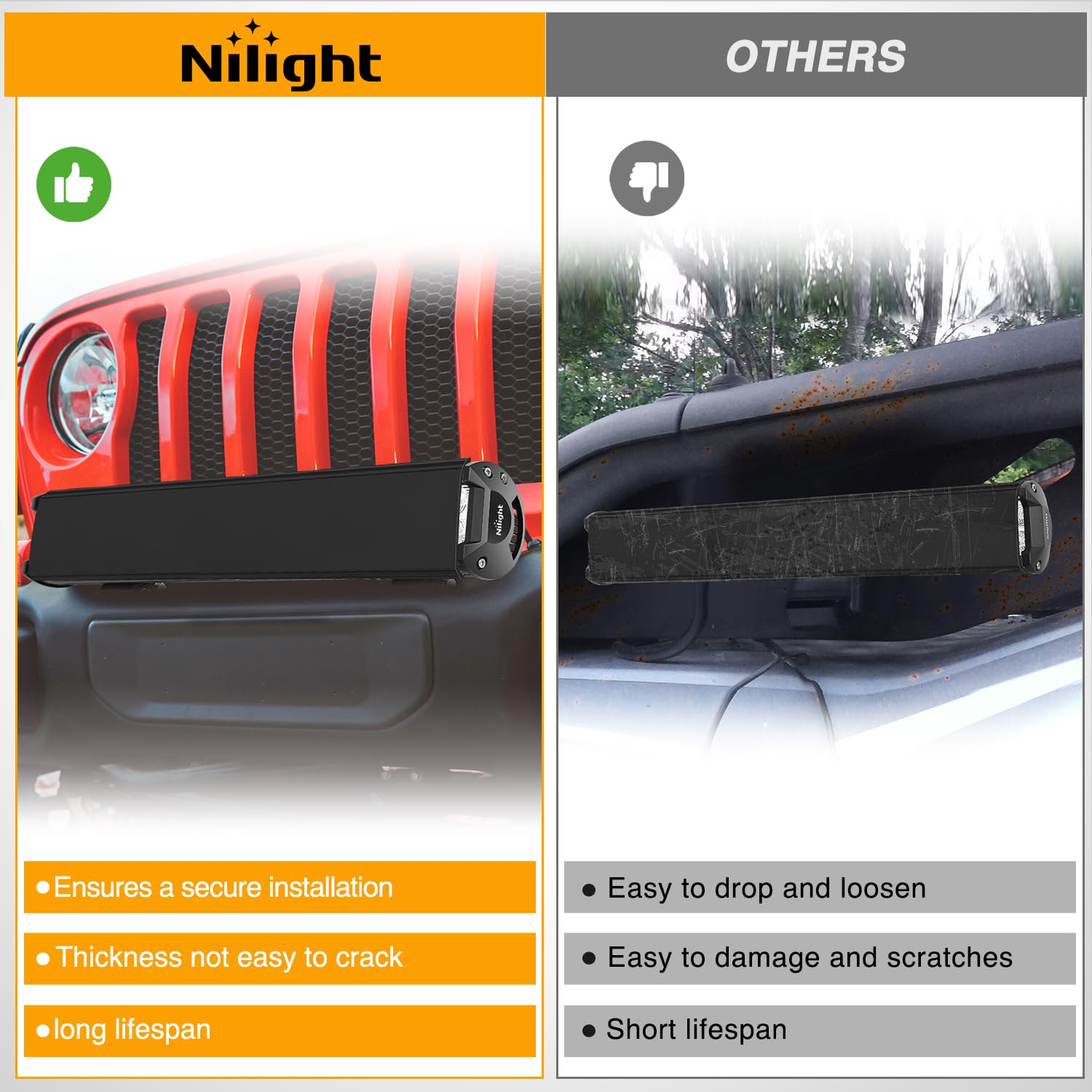 Nilight Copertura per Barra Luminosa a LED da 50,8 cm, Copertura Protettiva Nera Resistente in policarbonato, Impermeabile, Antipolvere, AntiGraffio, per luci a Doppia Fila di luci Fuoristrada