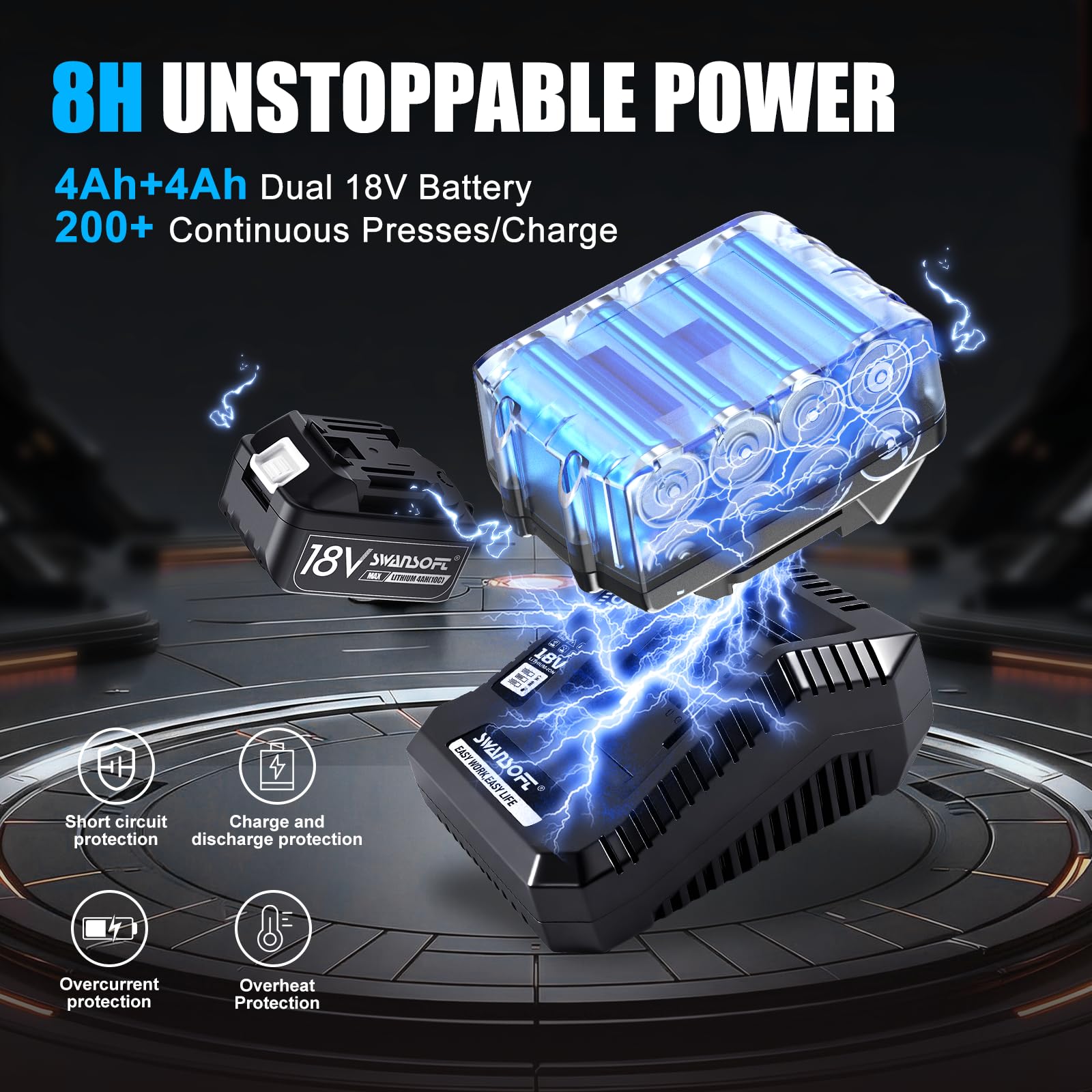 SWANSOFT 18V Prensa Hidráulica Eléctrica para Tubos con Perfil V/U/TH, Alicates de Prensa Hidráulica a Batería para Tuberías, Kit Completo con 12 Matrices V15-18-22-28 U16-20-25-32 TH16-20-26-32