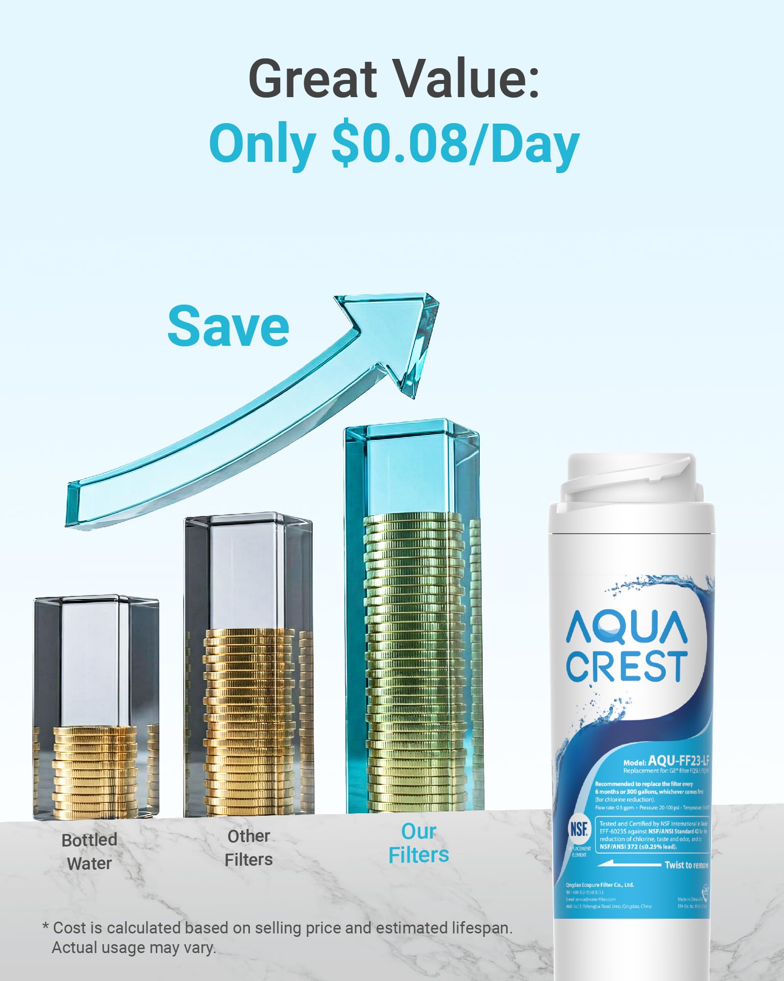 AQUA CREST GE Water Filter Replacement - Cleaner Water -7