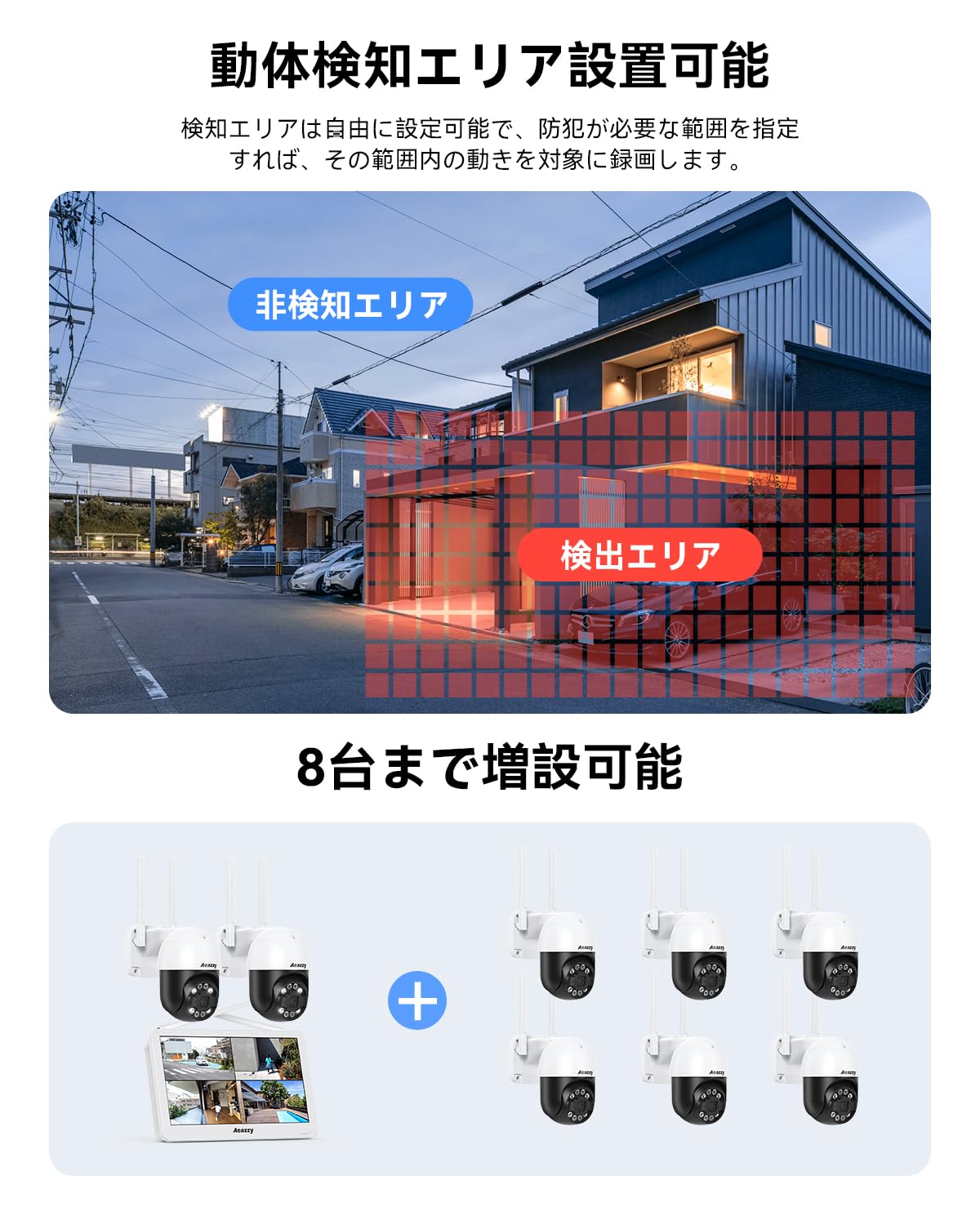 Amazon.co.jp: 【2880P/500万画素 ・360° 追尾機能搭載・2TB HDD内蔵