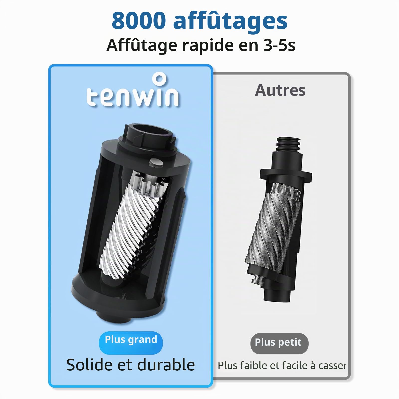 tenwin Taille-crayon électrique rechargeable entièrement automatique, adapté aux crayons de 7 à 11,5 mm ＆ crayons de couleur, portable et sûr pour les la maison, le bureau, l'école (Argent)