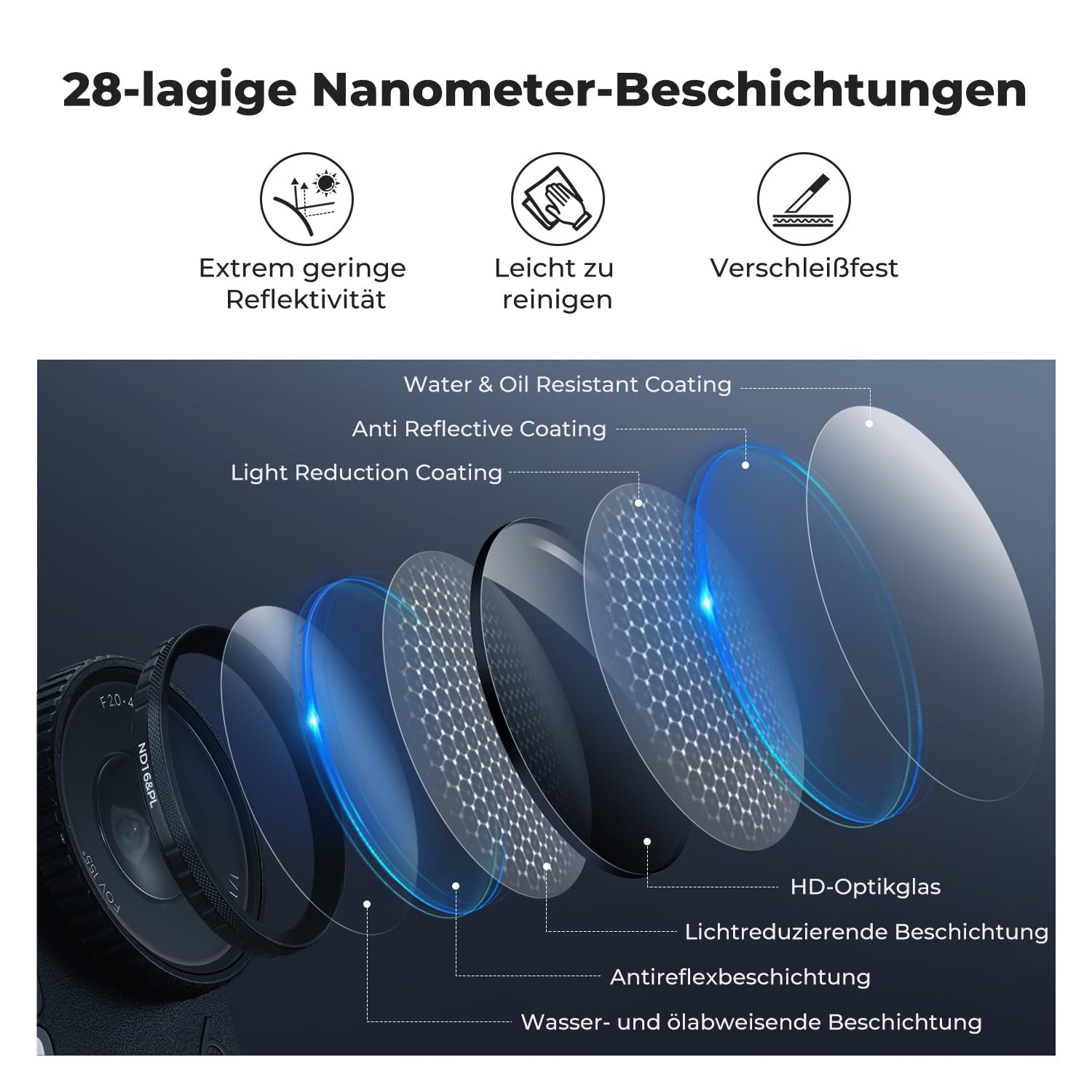 K&F CONCEPT ND&PL Filter-Set für DJI Osmo Action 6, 4er-Pack ND8&PL ND16&PL ND32&PL ND64&PL Hybrid-Neutraldichtfilter Polarisationsfilter für Actionkameras, Mehrfach Beschichtetes HD-Optikglas
