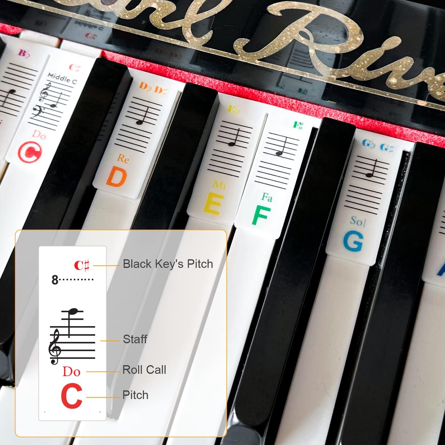Colorful Removable Piano Keyboard Note Labels, Silicone Piano Notes Stickers Guide for Beginner, Reusable 88 Key Full Size Piano Key Music Notes Letter Label - Image 3