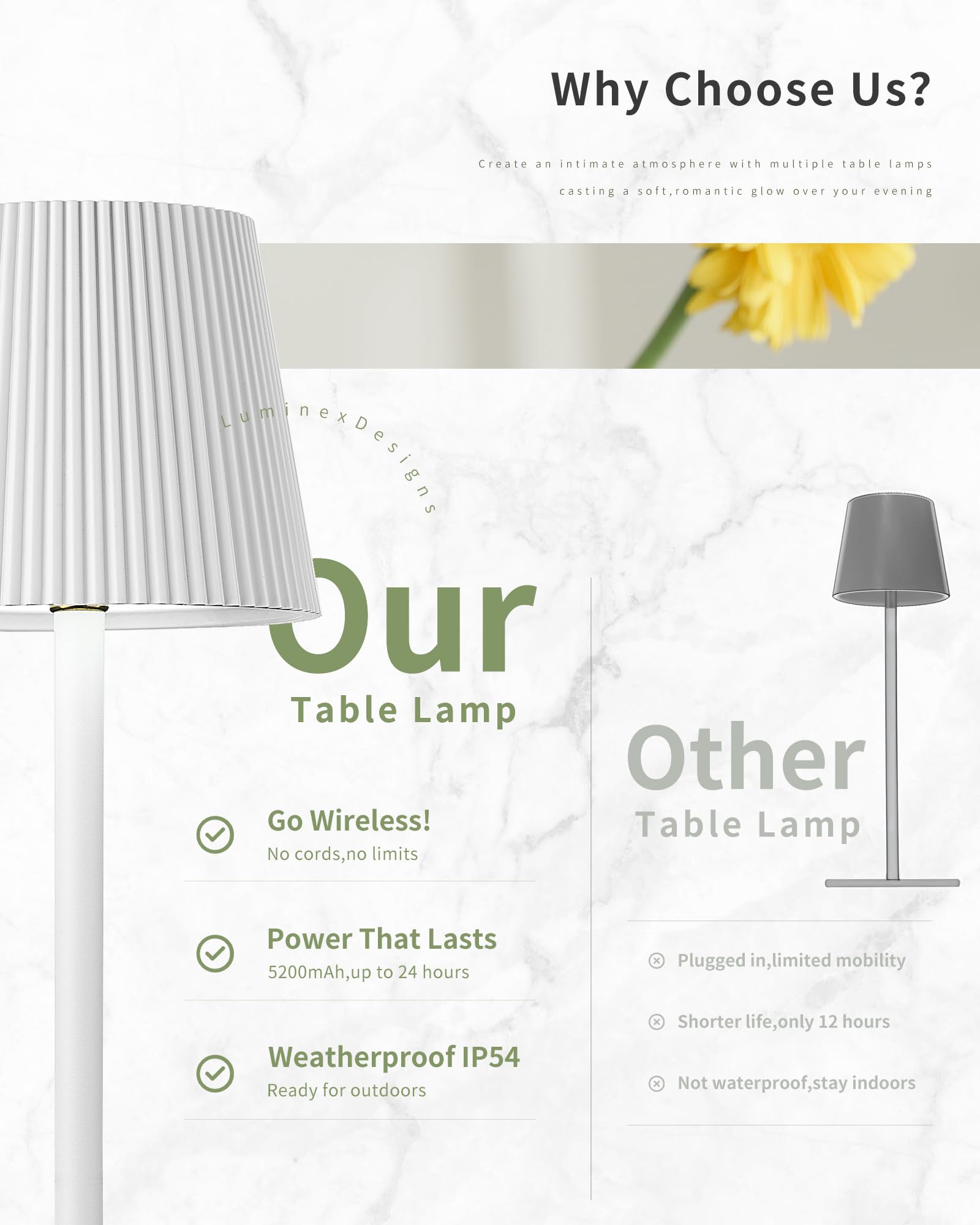 Lampes de Table Sans Fil LED 5200mAh, IP54 Étanche, Lampes de Chevet Rechargeables Dimmables, 3 Températures de Couleur, Longue Autonomie, Chambre, Salon, Jardin, Terrasse, 2 Pièces