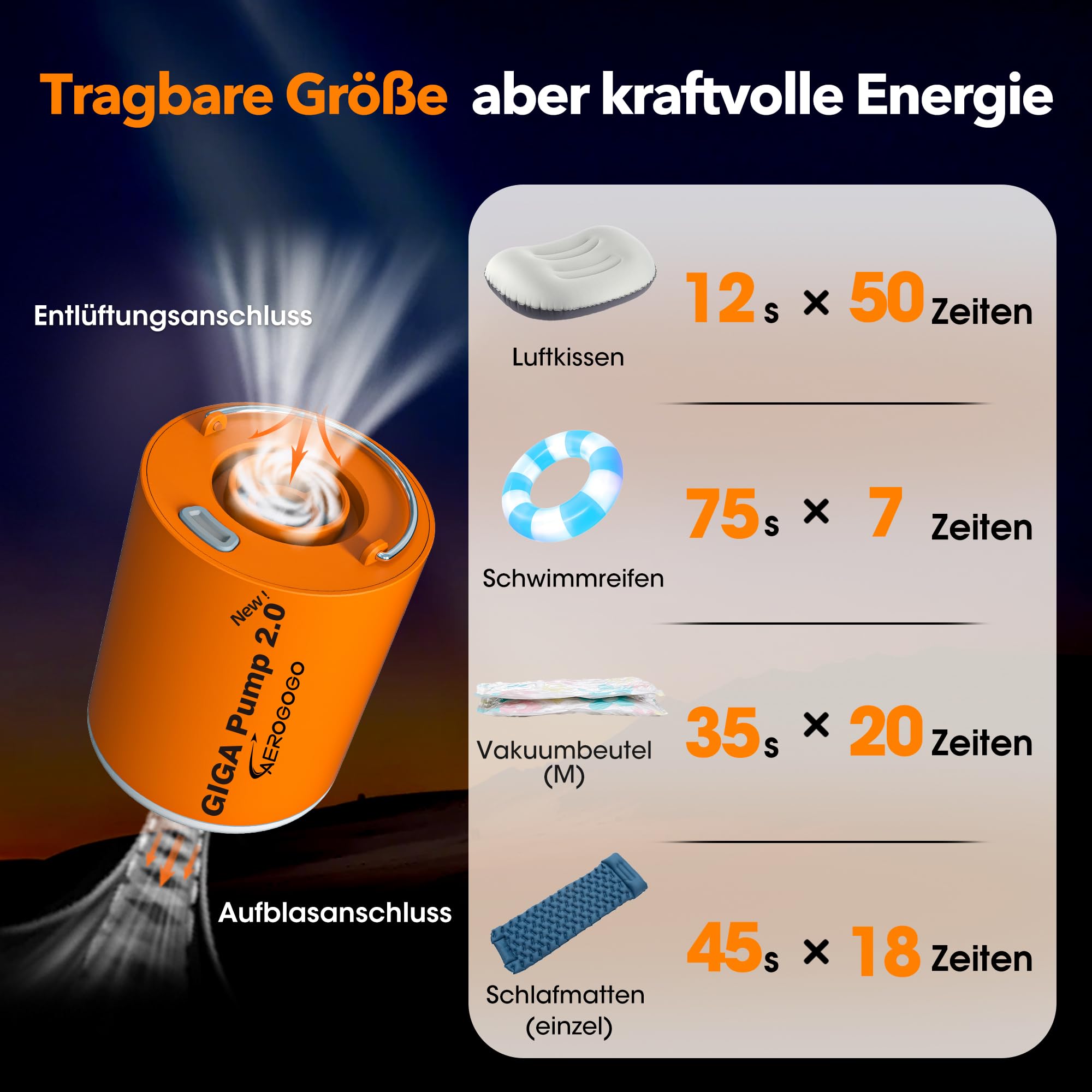 GIGA Pump 2.0 Pompe à air électrique portable 1300 mAh Batterie rechargeable Ultra Mini pompe de gonflage/dégonflage pour bouées, matelas gonflable, lit, jouet de piscine avec lumière 400 lm