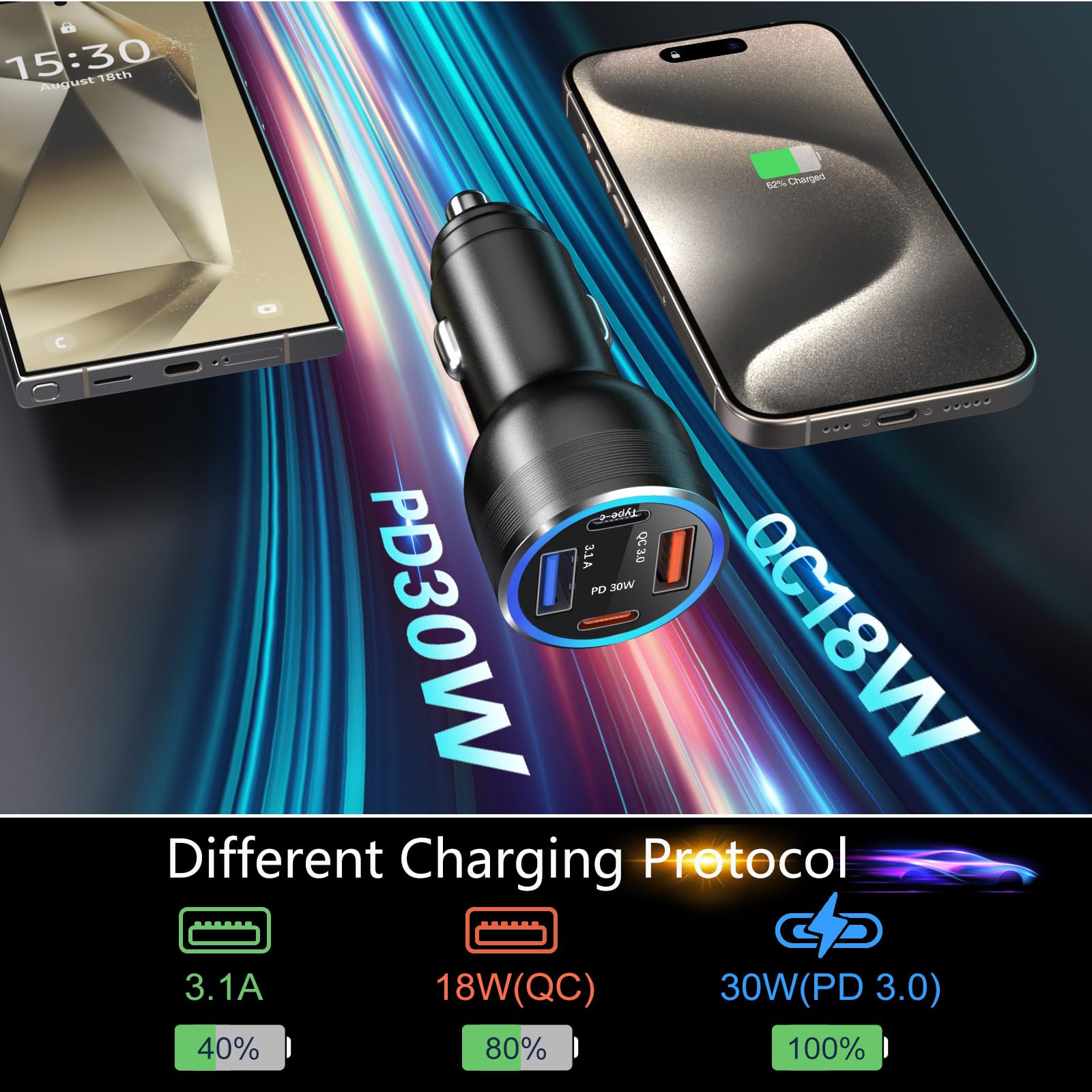 Adaptador de cargador de coche (5 unidades, 65 W, multipuerto, 12 V, USB C y USB A, cargador de coche PD+QC 3.0, carga rápida, encendedor de cigarrillos, enchufe USB para iPhone 16, 15, 14,