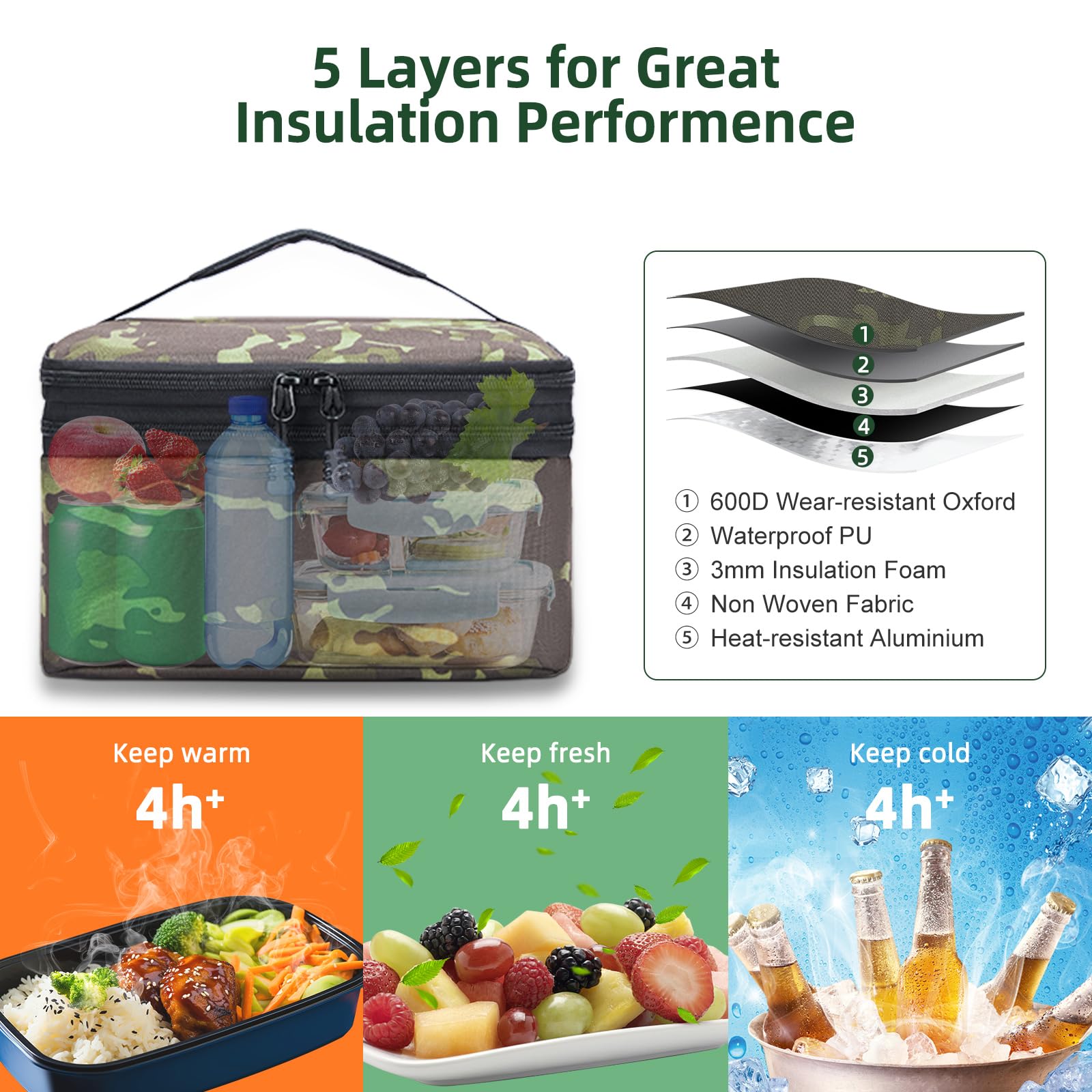 HSHRISH Lunch Bag for Men Small Cooler Bag - Image 4