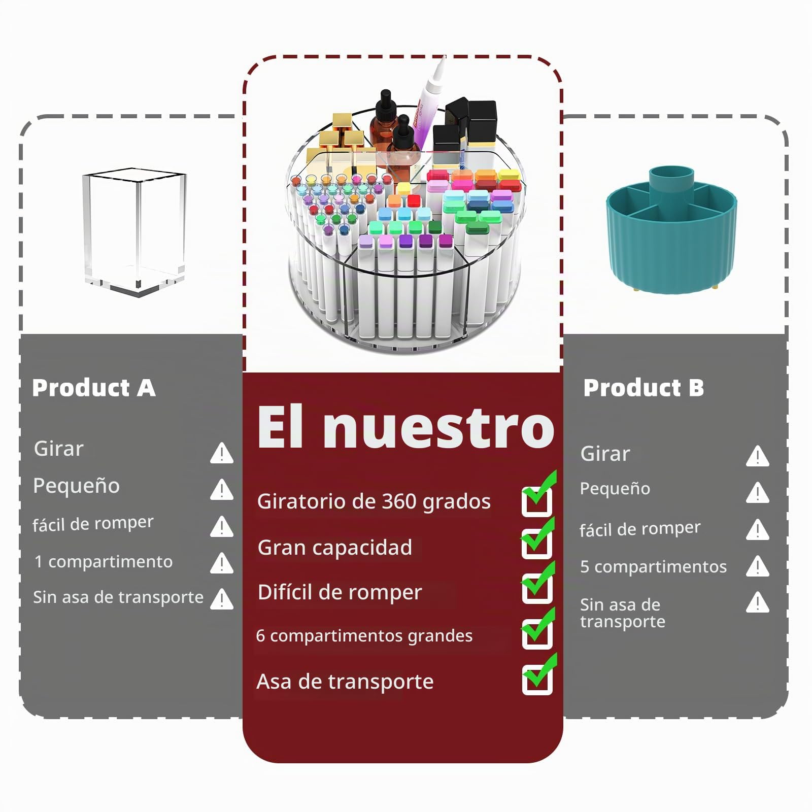 Absonic Organizador de lápices de acrílico, soporte giratorio de 360 grados, organizadores de crayones para niños, organizador de suministros de arte para escritorio, organizador de escritorio para