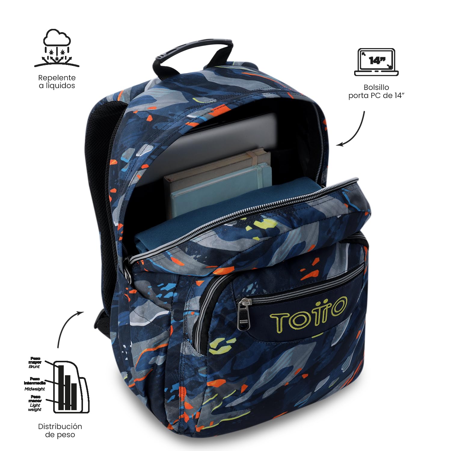 TOTTO - Mochila Escolar Adaptable a Carro, Modelo Acuareles Glitter, Capacidad 20L, Bolsillo para Pc 14", 2 Bolsillo Botella, Espaldar Ergonómico con Flujo de Aire, Correas en S, Estampado Groove Azul