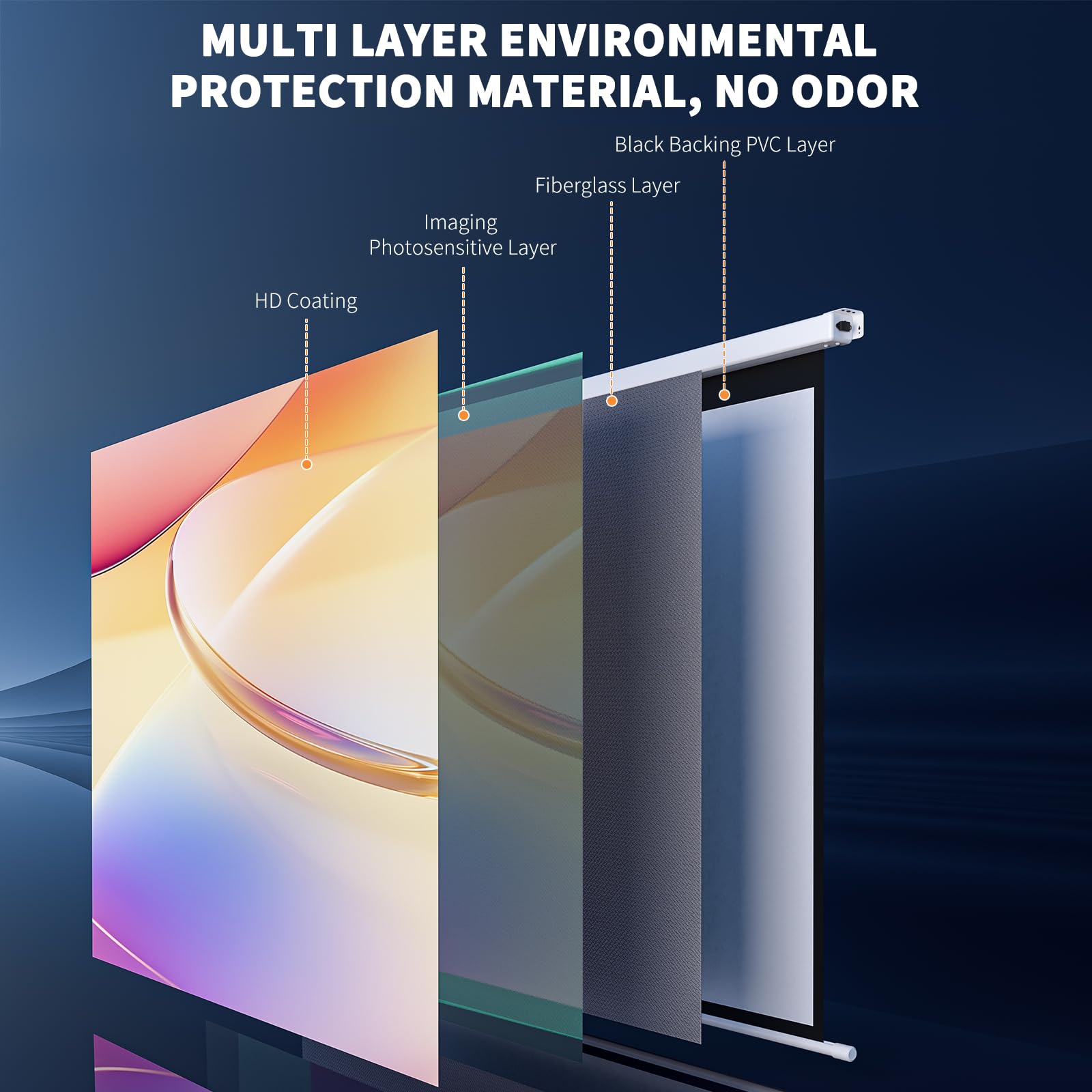 WASJOYE 84" Leinwand Beamer Elektrisch Diagonale Automatische Projektion 16:9 8K HD Filme Schirm für Heimkino Büro Videospiel Outdoor Indoor, Projector Screen W/Fernbedienung und Wand/Decke Mount