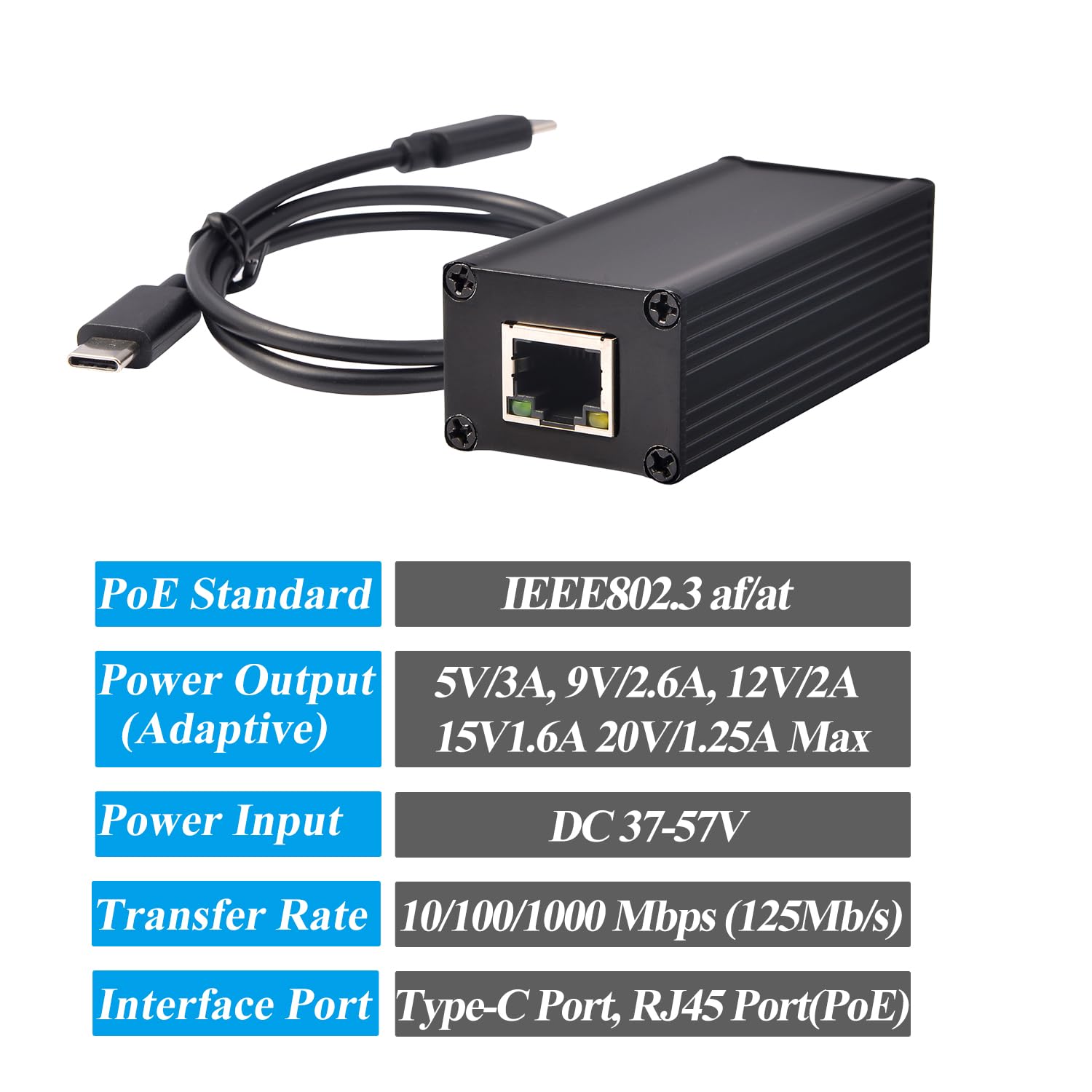 25W Gigabit PoE a USB-C Driver Converter para Teléfono/Tablet, Salida de Alimentación PoE a Type-C con Ethernet 2 en 1, Salida Adaptable 5V/9V/12V/15V/20V, Plug & Play (GPD2CAT-20V)