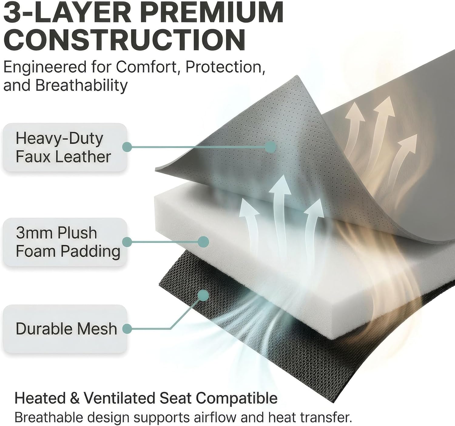 FH Group Car Seat Covers PU Leather Automotive Seat Covers Front Set, Gray Seat Covers Pair Set with Gift Universal Fit Interior Accessories for Cars Trucks and SUVs