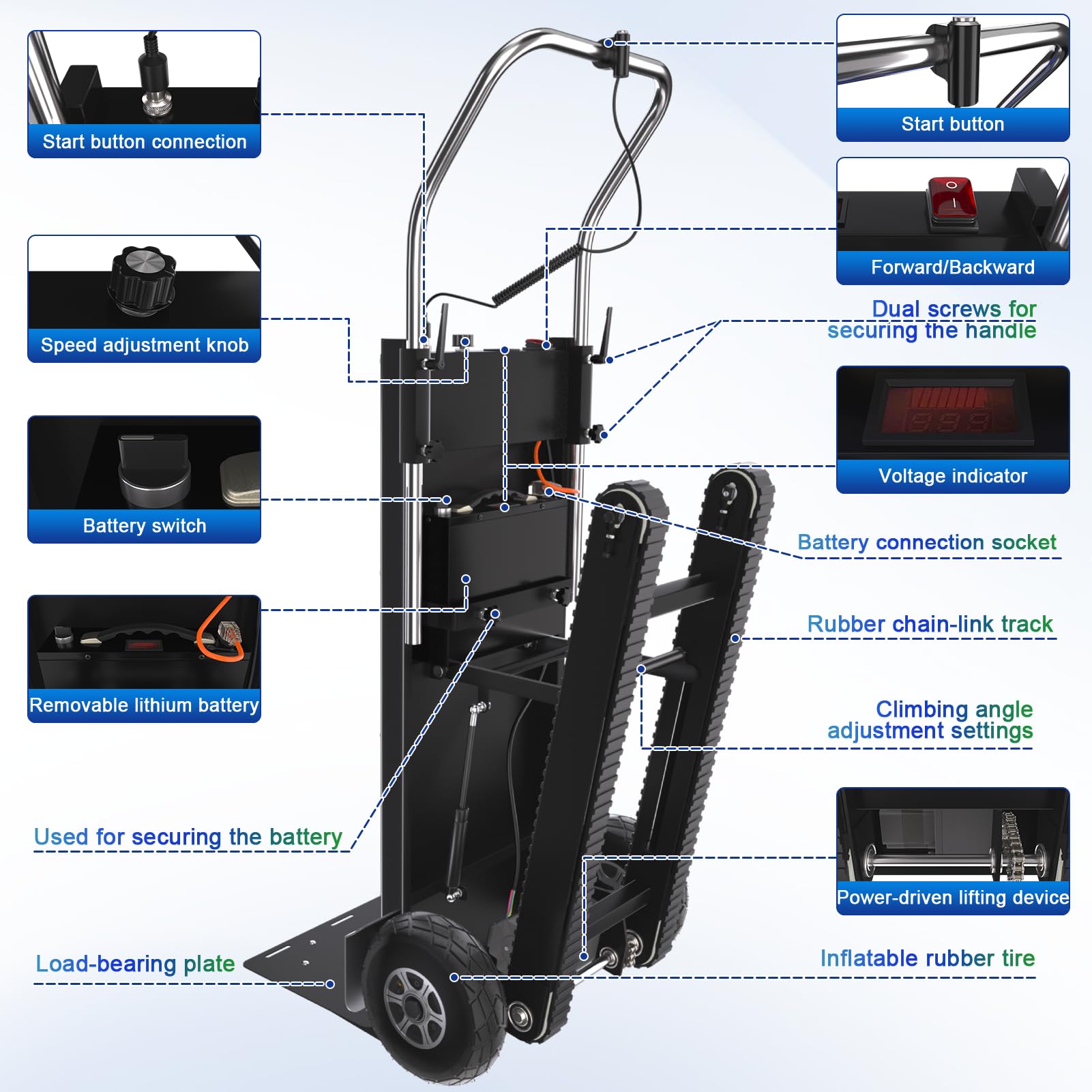 1200W Elektrischer Treppensteiger, Elektrische Sackkarre 500 Kg Tragkraft mit Bürstenloser Motor, Treppen & Abstiege BewäLtigen, Stair Climber mit Gummiketten für Möbeltransportieren Blau