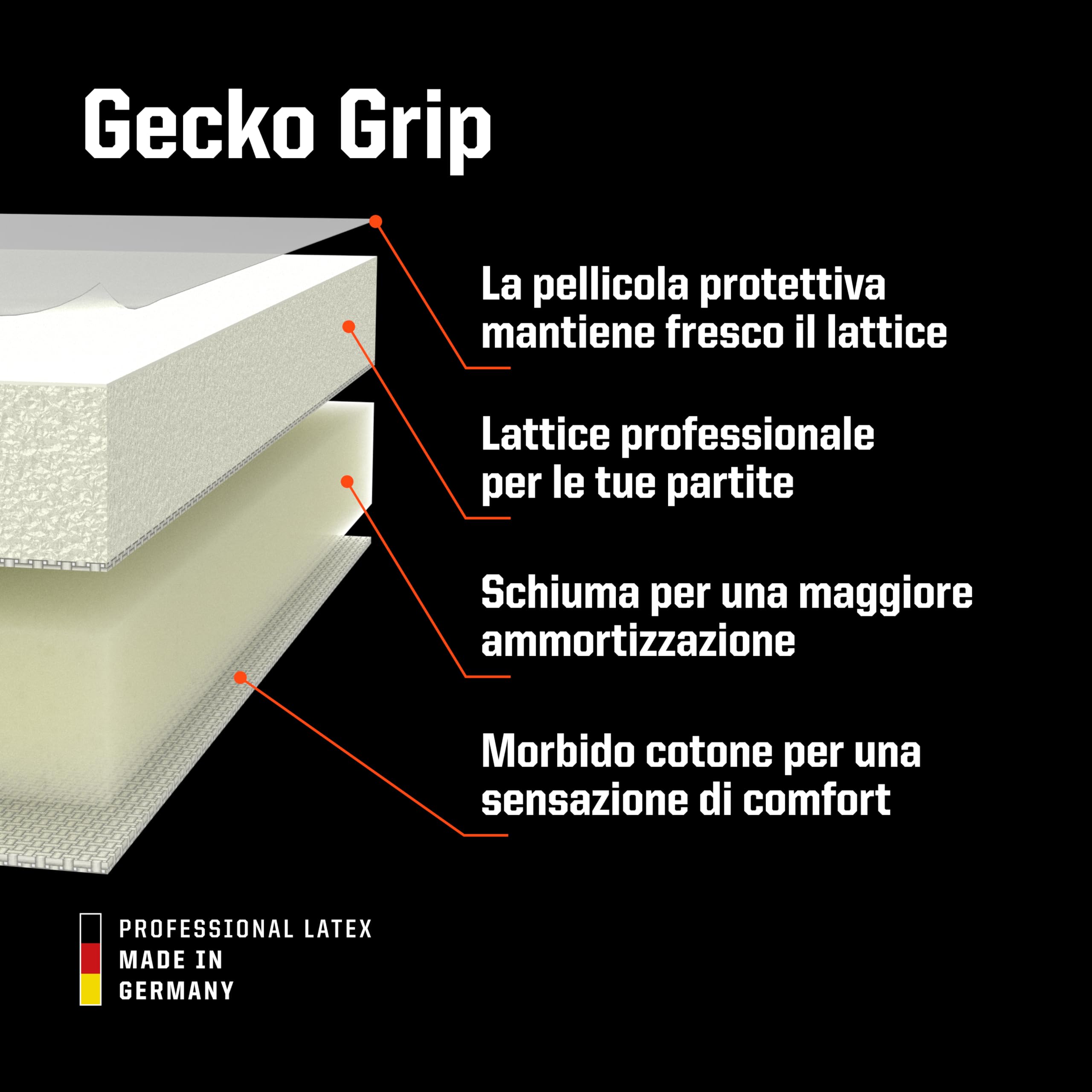 T1TAN Legend White-Out Guanti da portiere per allenamenti e partite, bambini e adulti, guanti professionali, schiuma adesiva Gecko Grip da 4 mm