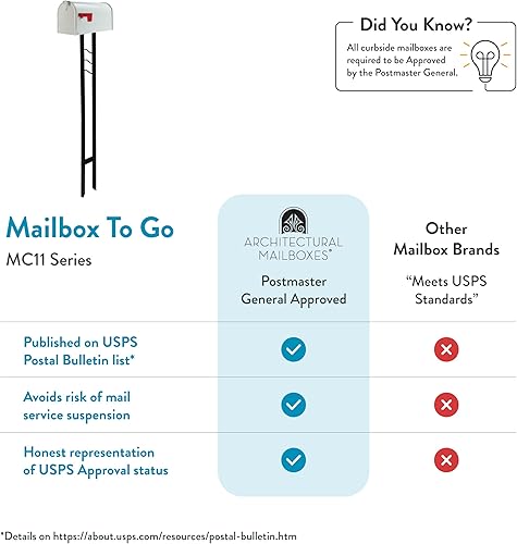 Miniatura 6 de Architectural Mailboxes Buzón de correo de metal de acero resistente a la intemperie para exterior con poste, blanco, buzón mediano en la acera,