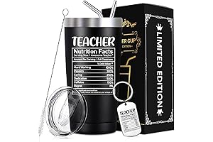 Teacher Appreciation Gift for Men