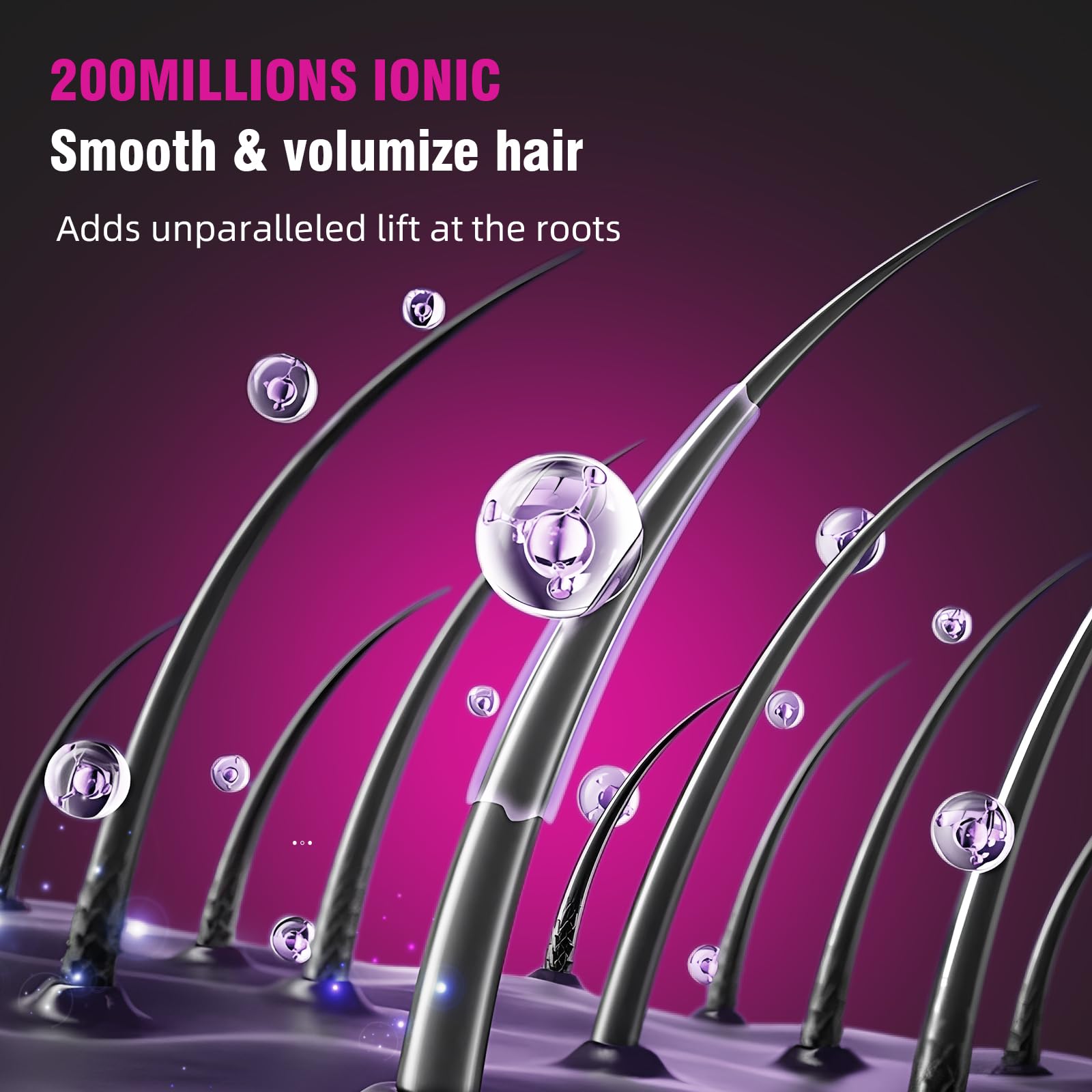 Ionen Föhn Haartrockner (leicht 1800W Keramik-Ionen-Ring),Schnelltrocknen Hair Dryer, Salon Haarfön mit Heiß-/Kalttaste, Keramik-Ionen: schonendes Styling & gleichmäßige Wärmeverteilung