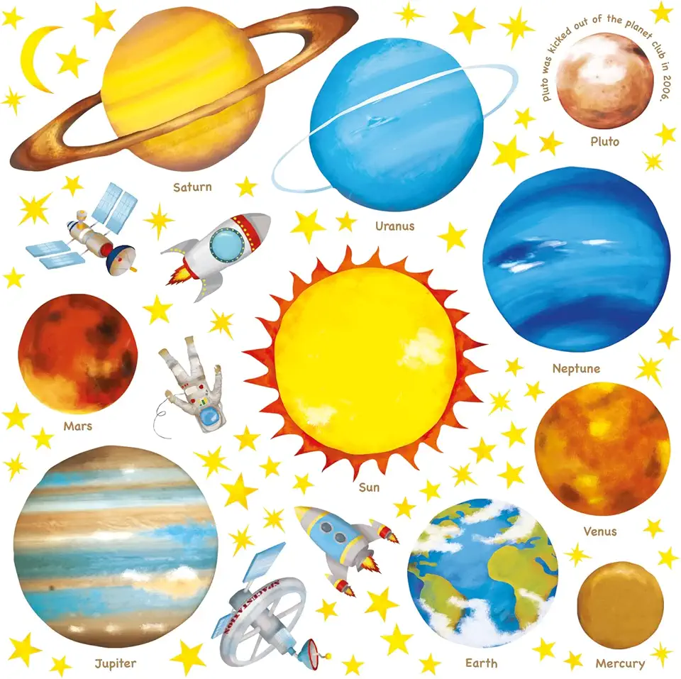 DECOWALL DS4-8007 Planets in The Space Kids W...