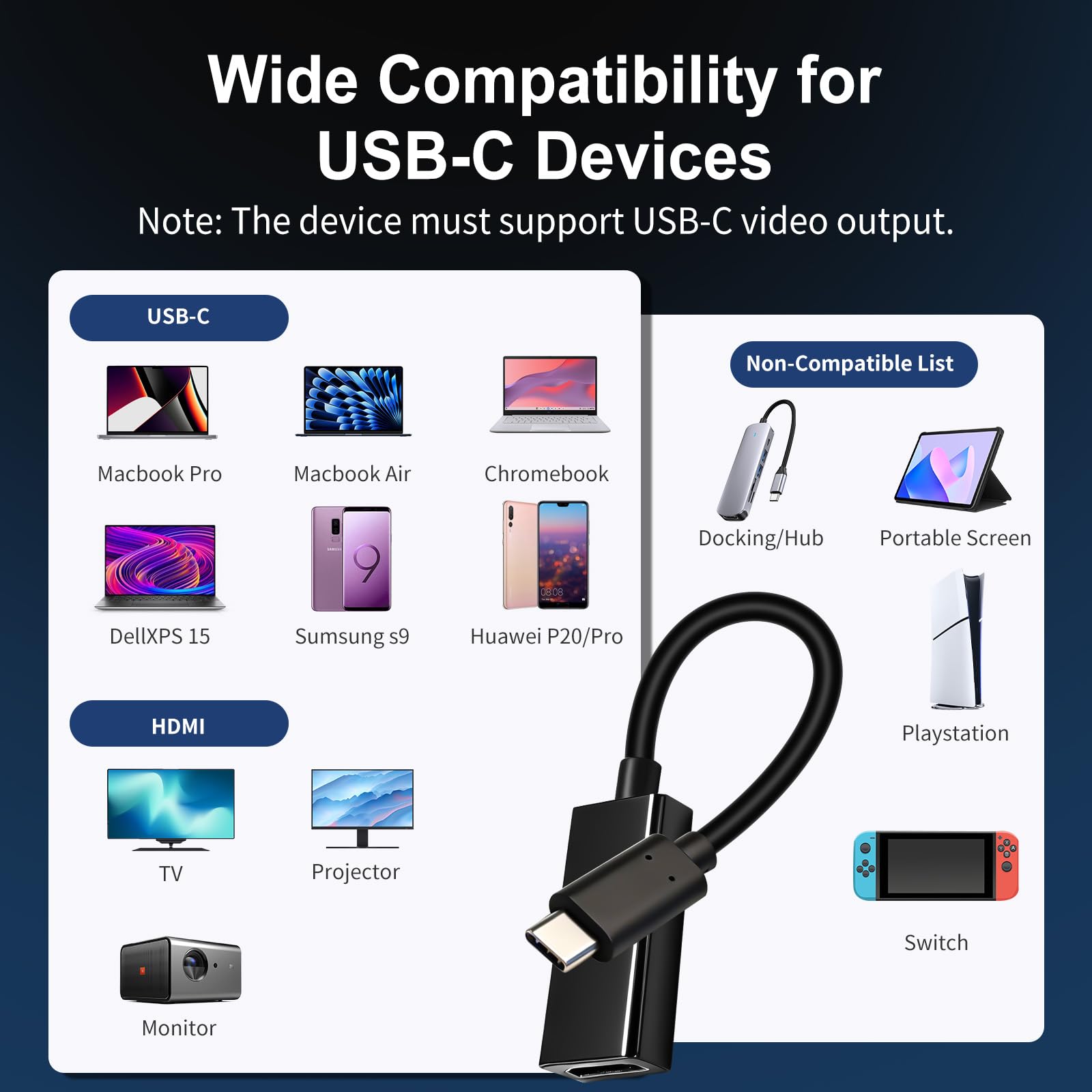 Adattatore USB C HDMI, 4K@30Hz Type c to HDMI, Compatibile con Desktop, Smartphone, Laptop, Tablet, iPhone 16Pro/16Pro Max/16/15, Samsung Galaxy S/Note, Dell XPS Windows, iOS, Android