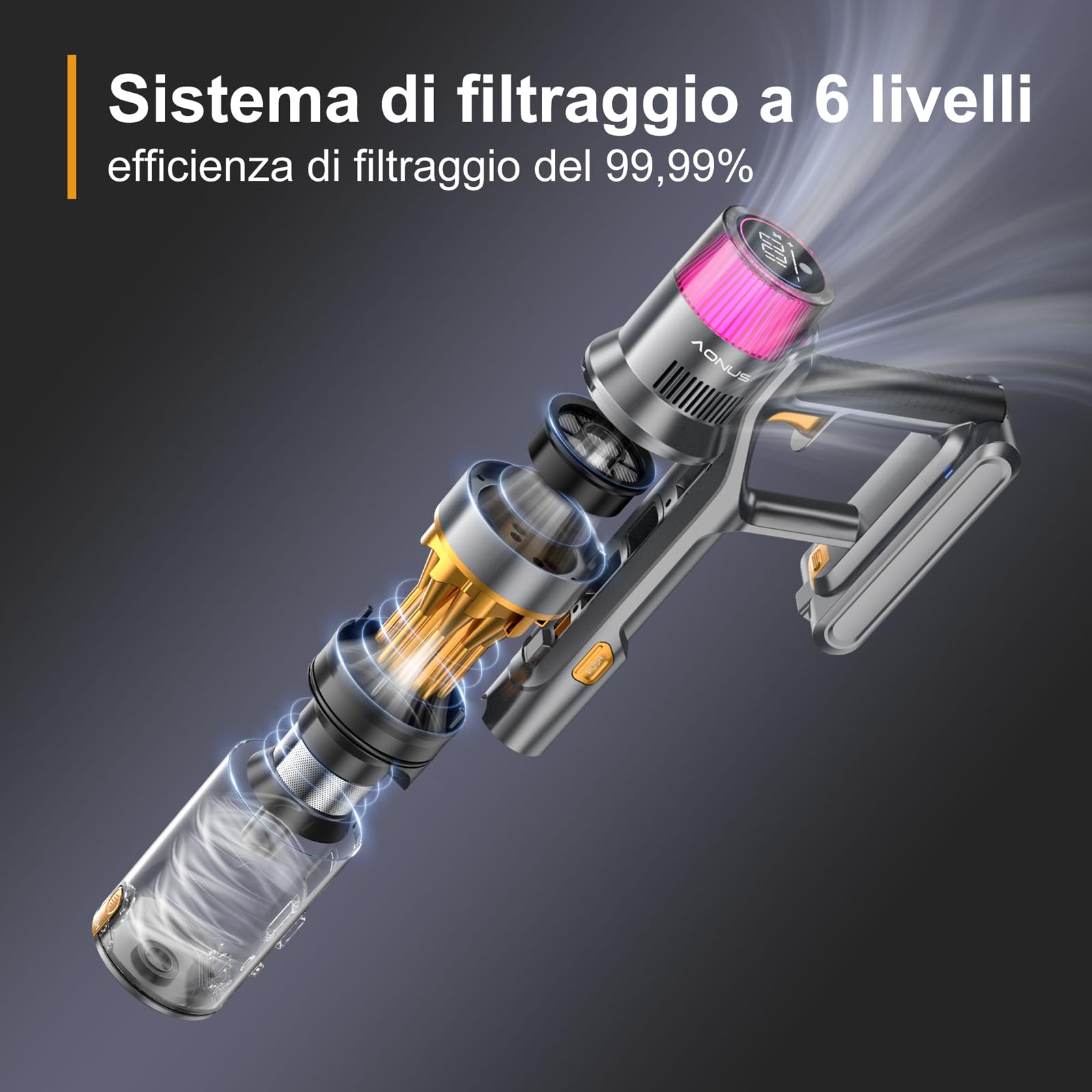 aonus A9 Aspirapolvere senza Fili Potente 40KPa 500W, Scopa Elettrica senza Fili con Touchscreen, 8 in 1 Aspirapolvere Ricaricabile Autonomia 60Min per Pavimento Tappeti Peli Animali