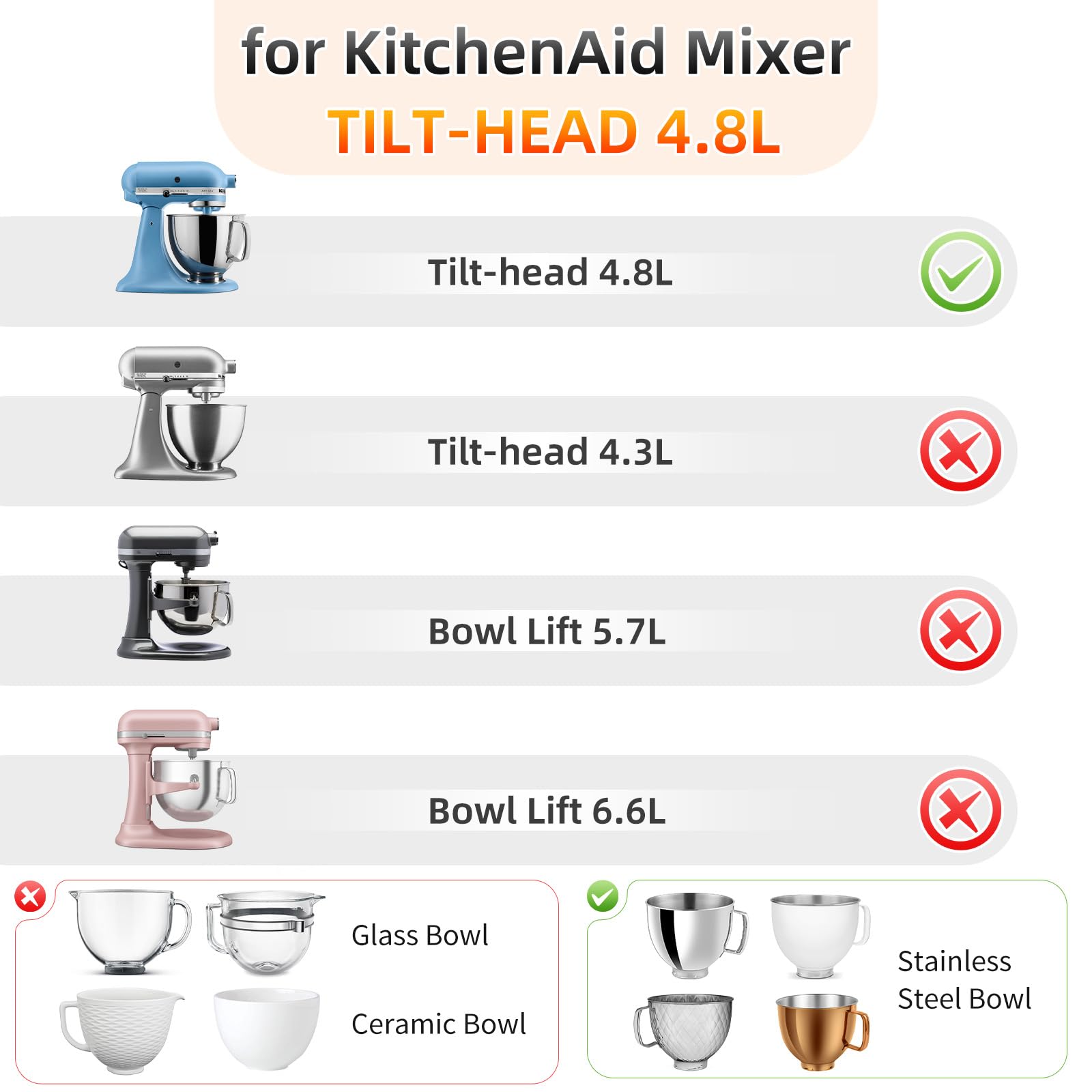 Inserto in Silicone per Ciotola Kitchenaid, Rivestimenti in Silicone per Robot da Cucina Kitchen Aid Mixer TILT-HEAD 4.8L, Ciotole da Mescolare con Coperchi Accessori e Ricambi per KitchenAid (Rosso)