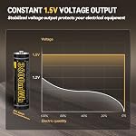 Remboursé AA Batteries Lithium 8 Pack avec chargeur rapide, 3600mWh 1.5V Produit constant, 2000+ Cycles pour appareils à haut débit comme Xbox, Blink Camera, avec boîte de stockage de charge