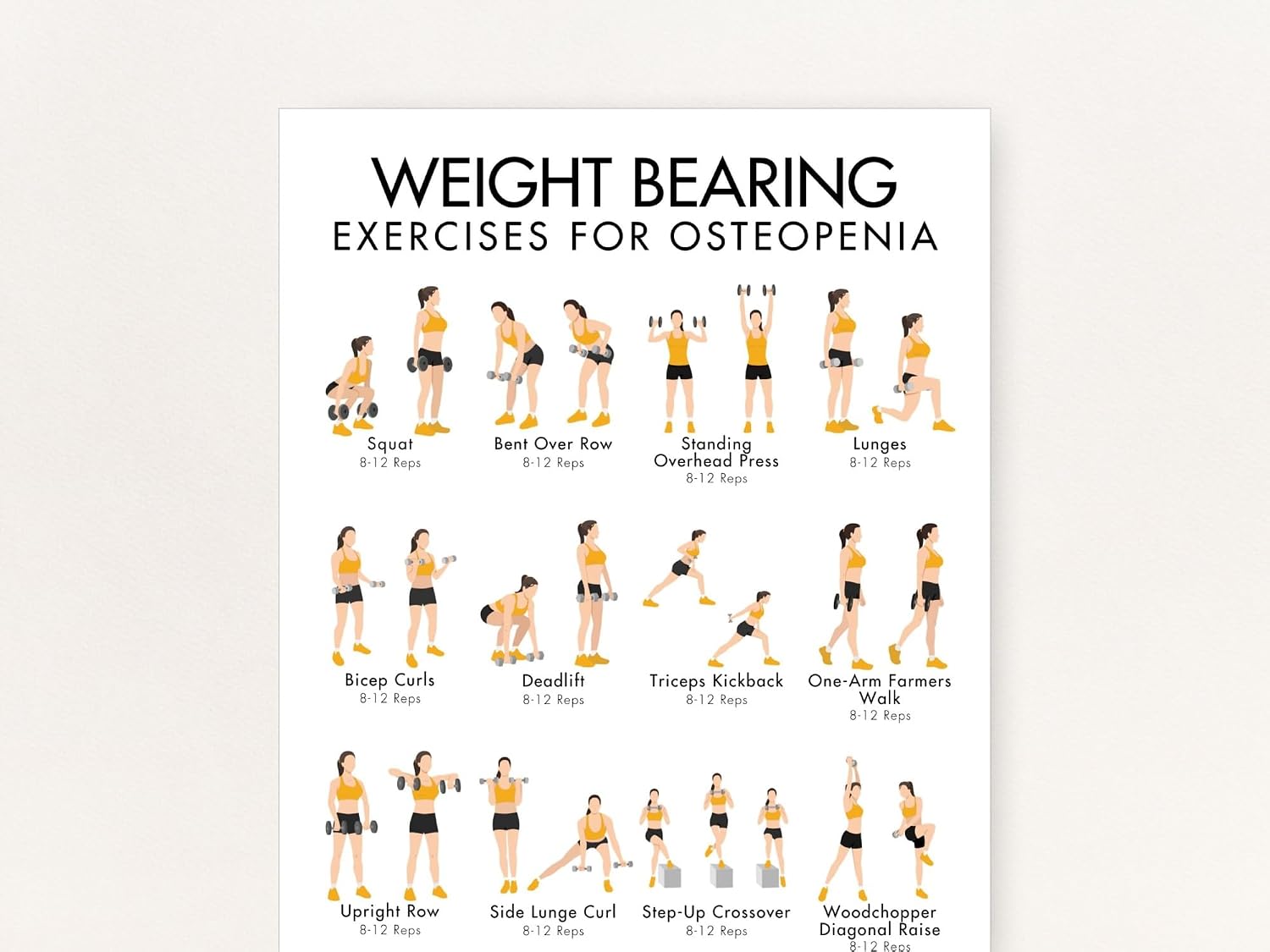 Amazon.com: Weight Bearing Exercise Poster for Osteoporosis with Weight ...