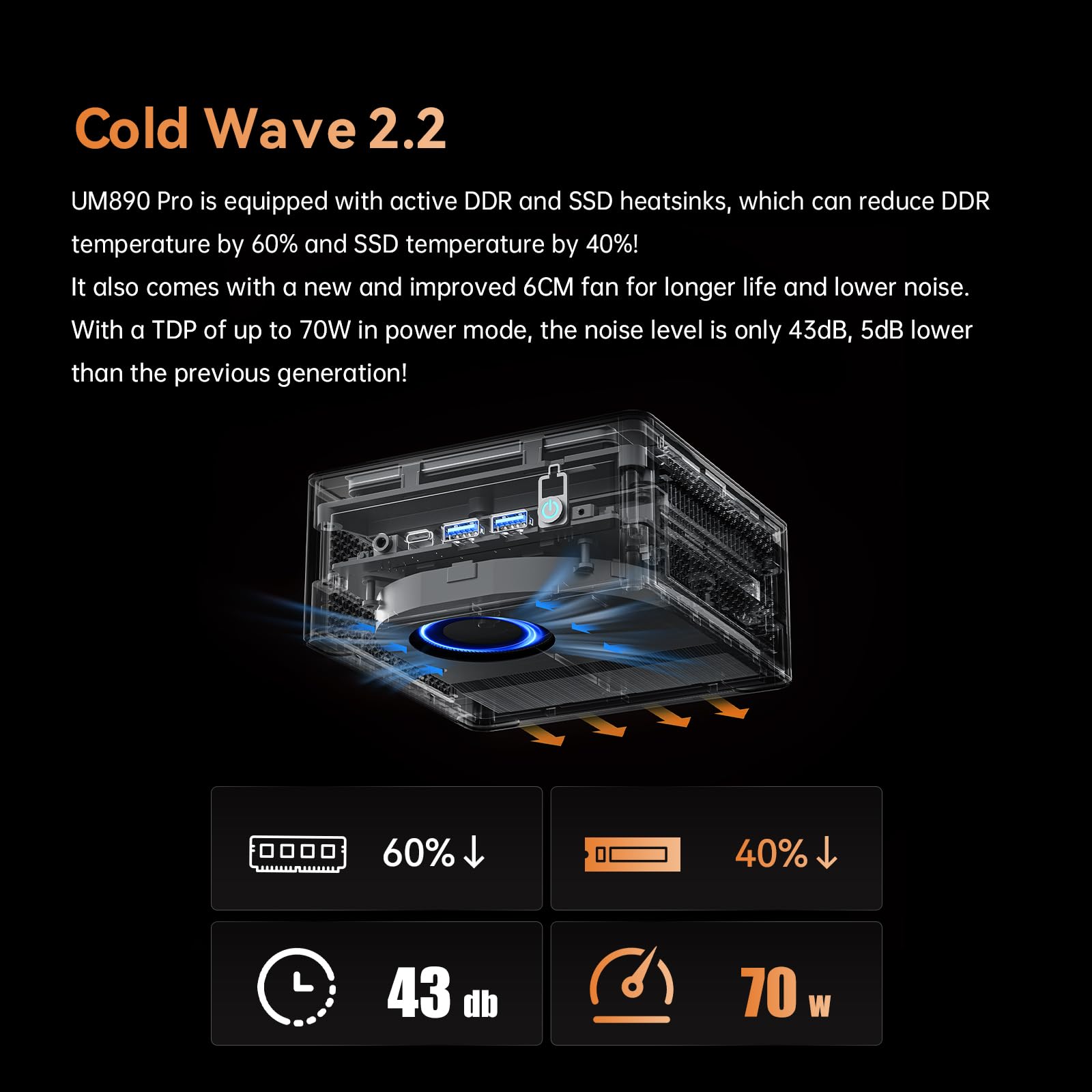 MINISFORUM UM890 Pro Mini PC - AMD AI Ryzen 9 8945HS, 8 C/16 T, GPU Radeon 780M, 2 Slot per SSD M.2, DDR5, HDMI 2.1, DP 1.4, 2xUSB4, Oculink, 4xUSB-A, 2xRJ45 2.5G, Wi-Fi 6E e BT 5.2 (Senza RAM/SDD)