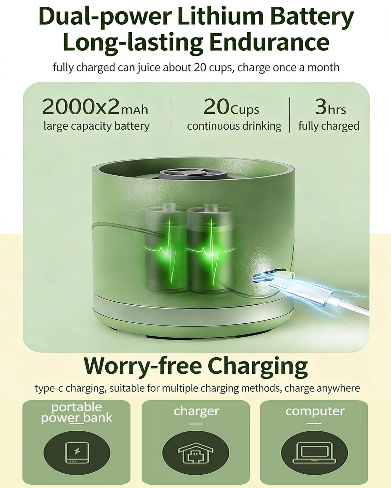 Mixeur portable 650 ml, 75 W sans fil avec 6 lames en acier inoxydable, design amovible, rechargeable pour les voyages, la gym, le sport et une utilisation quotidienne