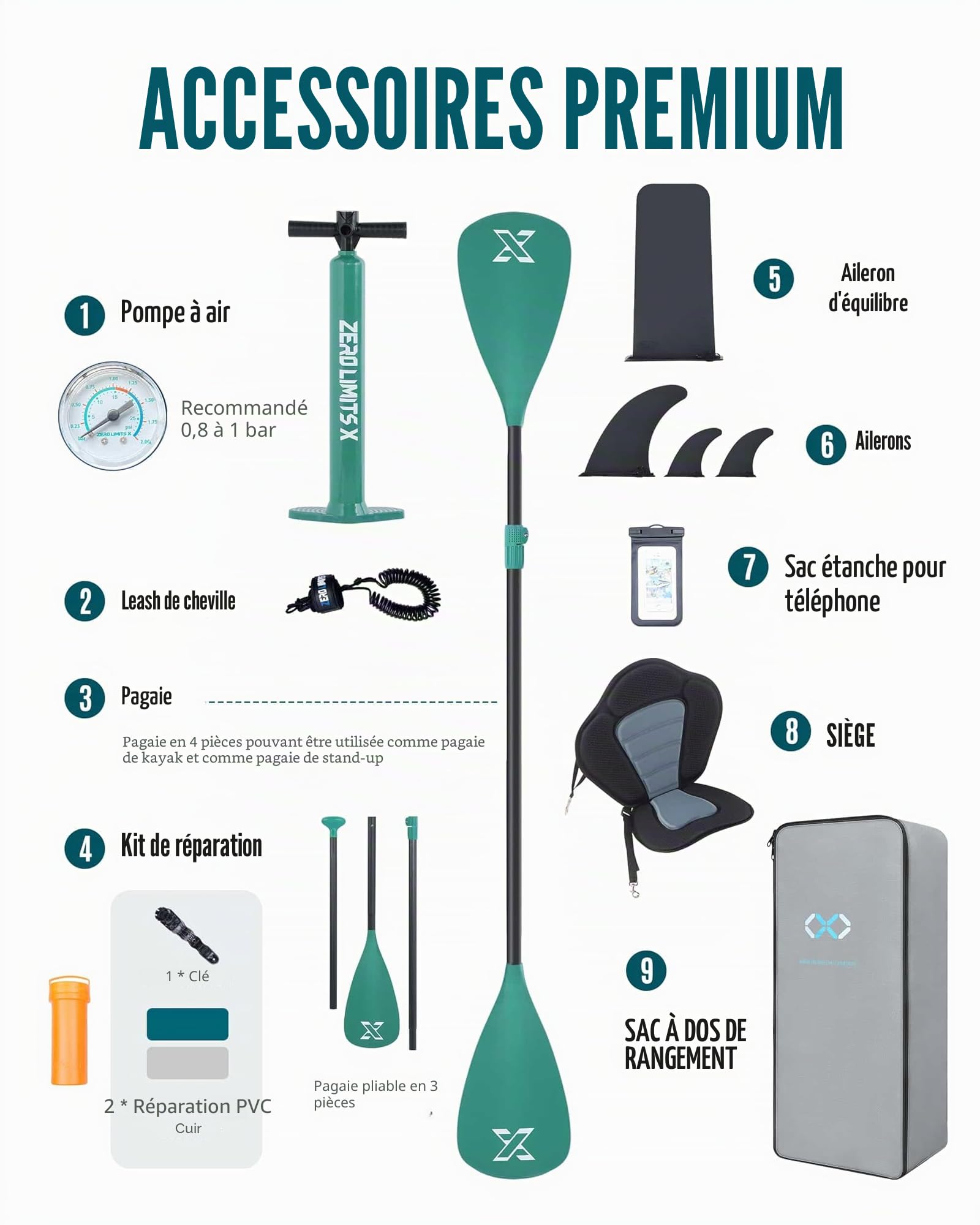 ZLX Paddle Gonflable Adulte 2 Places 320 x 84cm, Stand Up Paddle avec Siège Kayak, Planche Sup Complète avec Accessoires, pour Débutants et Tous Niveaux