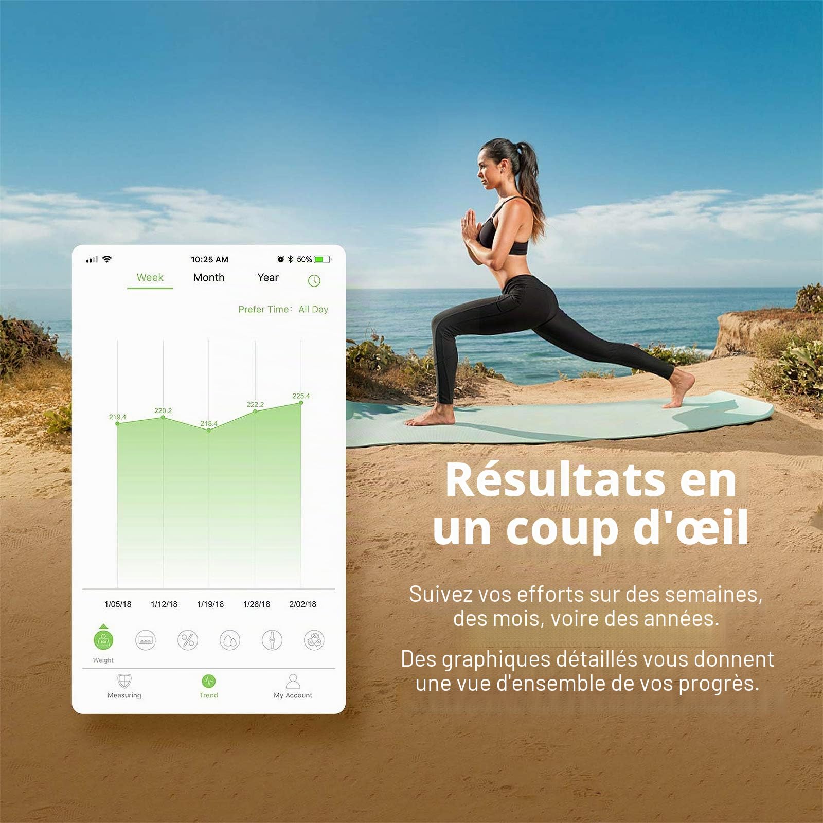 Etekcity Pèse Personne Impédancemètre, Balance Connectée, Pèse Personne Connecté Bluetooth Electronique, 13 Donneés Corporelles(Graisse/Eau/Osseux), Verre Conducteur ITO, Grande plate-forme 31x31 cm
