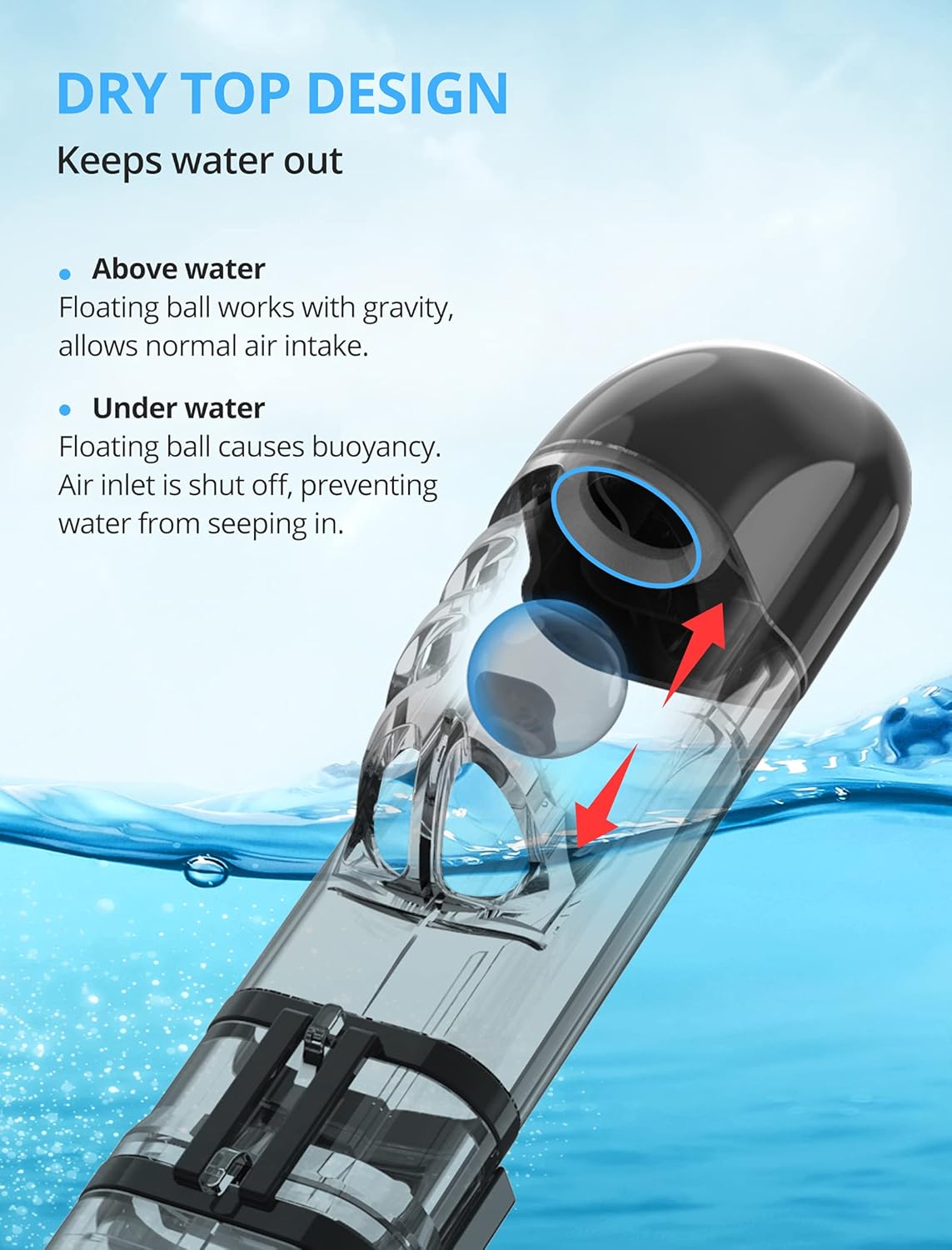 AKASO A1 Snorkel Mask, Broad View Scuba Mask Anti-Fog Anti-Leak with Camera Mount Diving Mask Snorkeling Mask, Snorkeling Gear for Adults (Black) : Sports & Outdoors